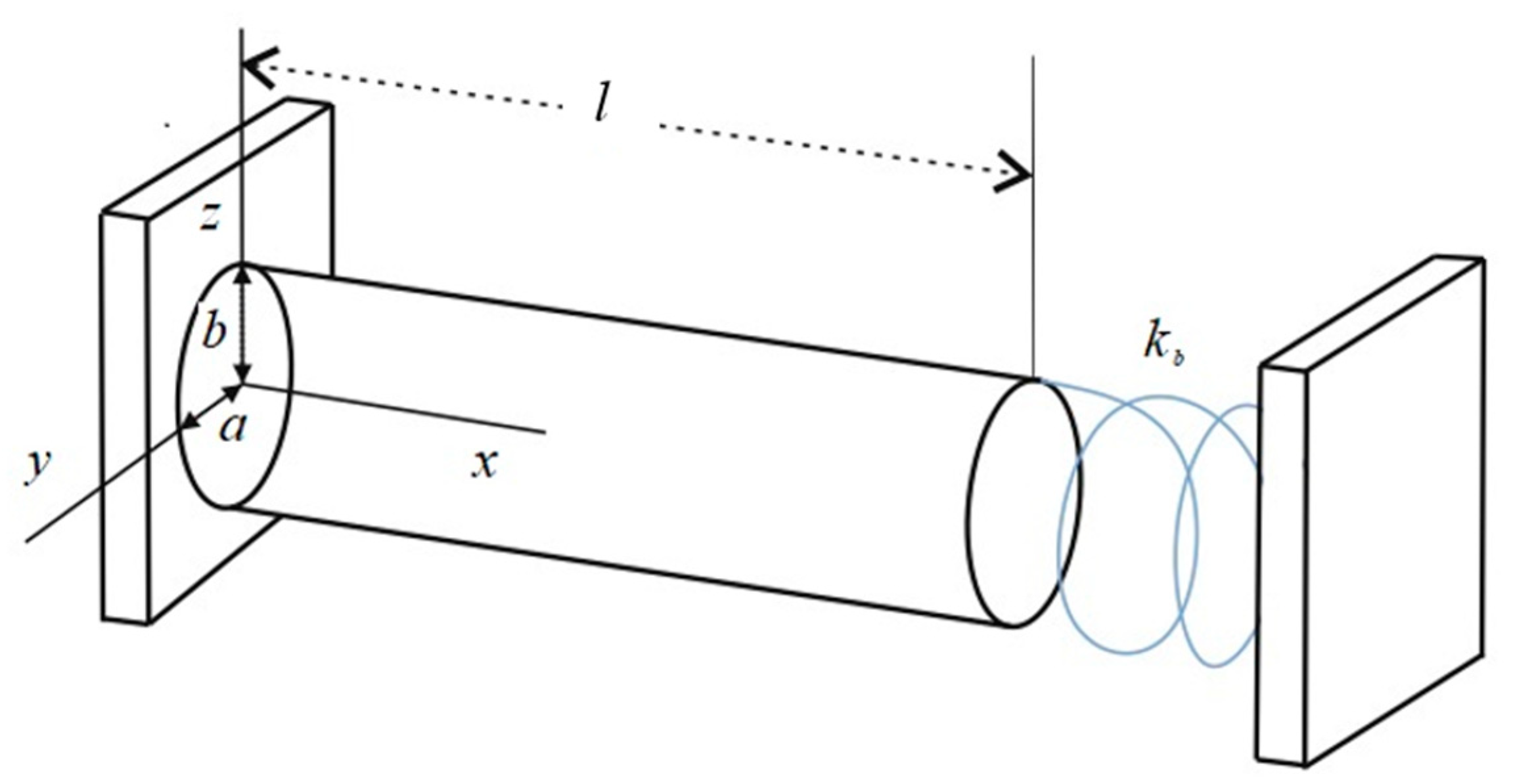 Vibration 03 00015 g004