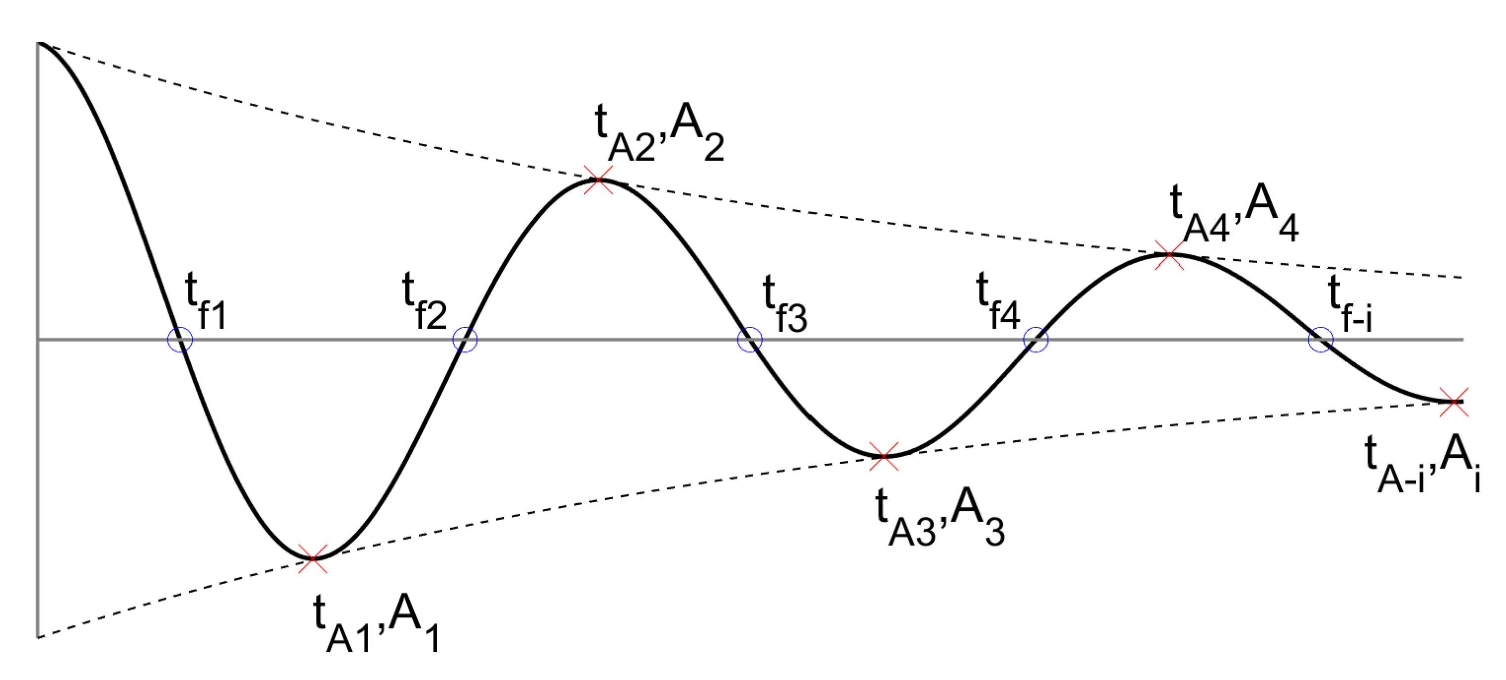 Vibration 03 00032 g002