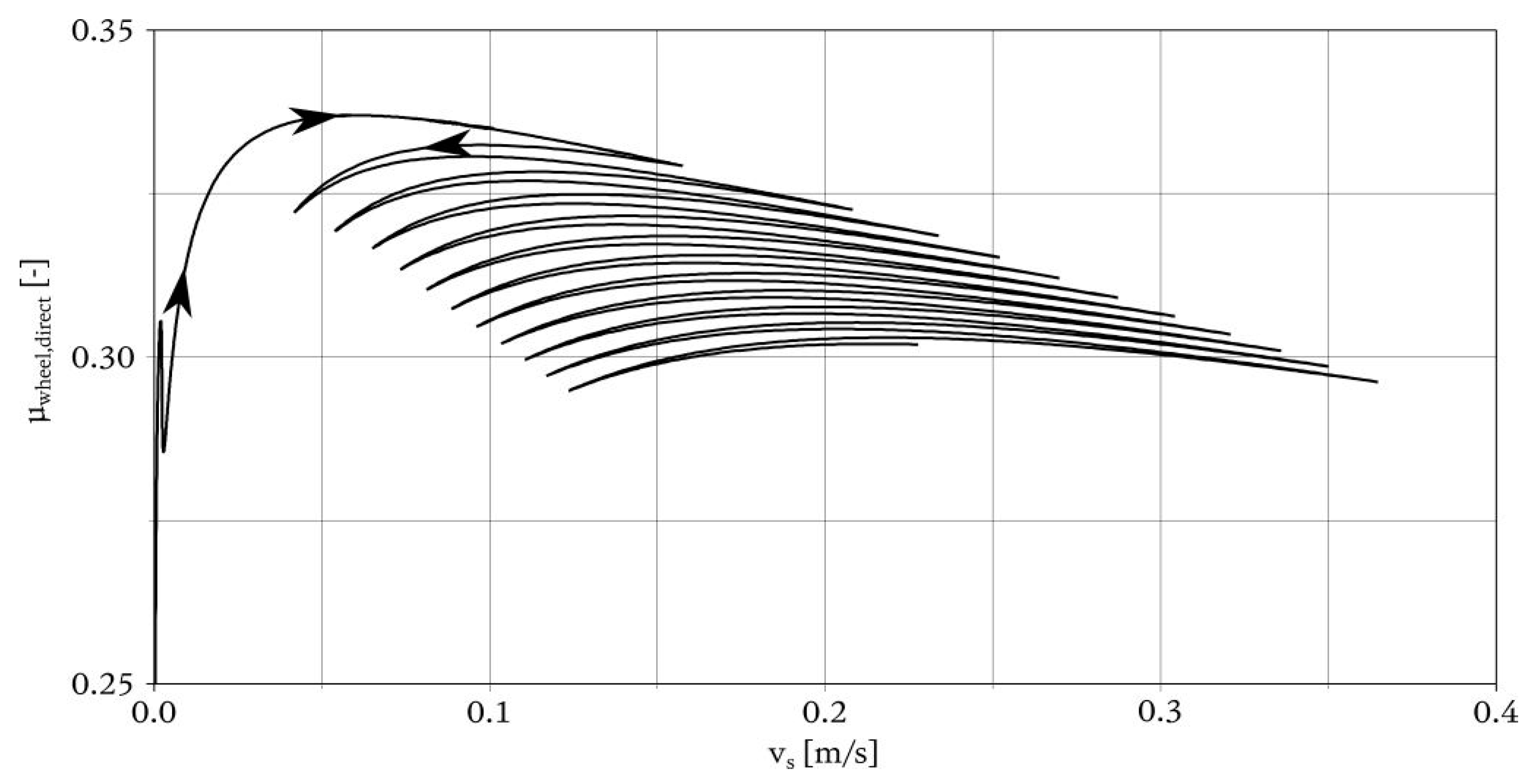Vibration 04 00003 g011
