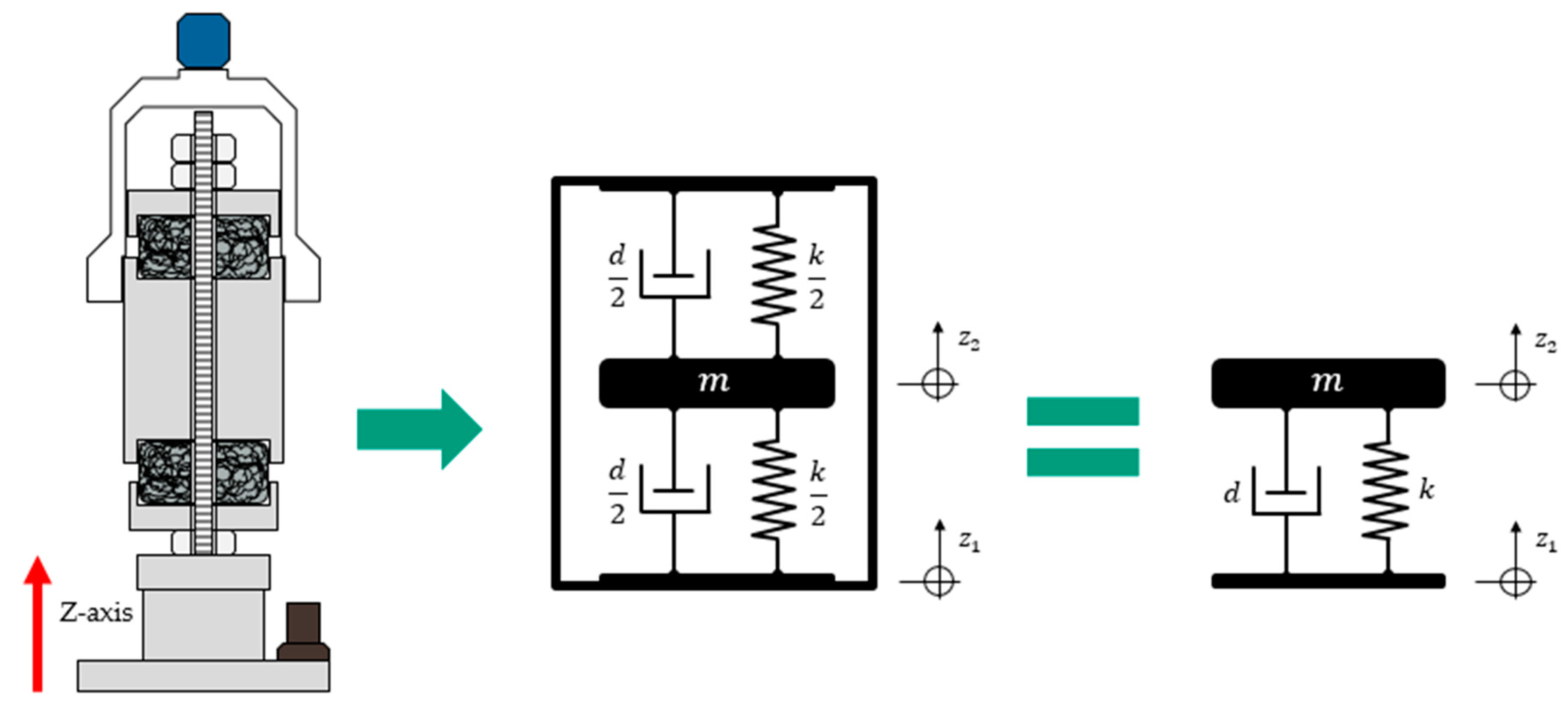 Vibration 04 00007 g004