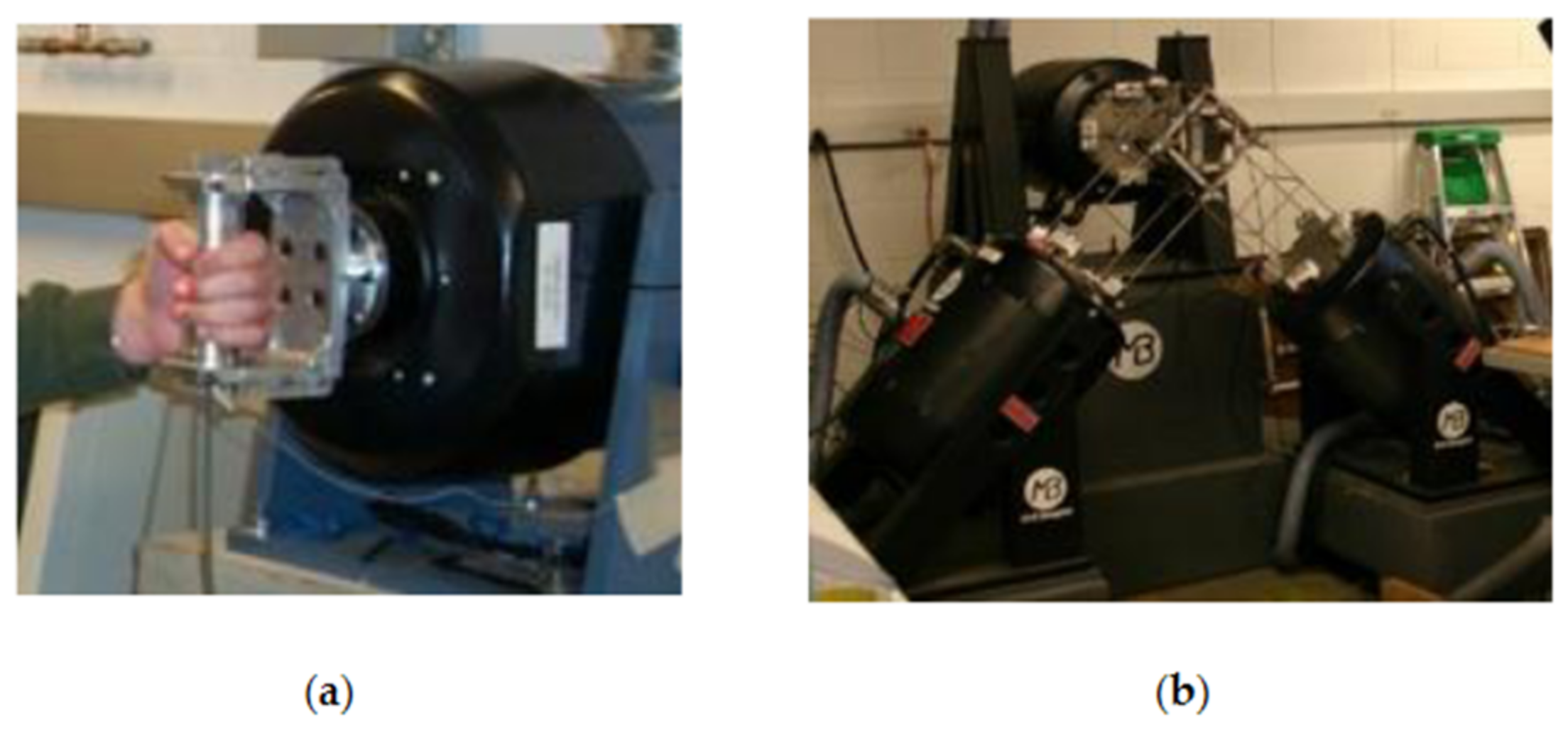 Vibration 04 00030 g004 Vibration 04 00030 g004