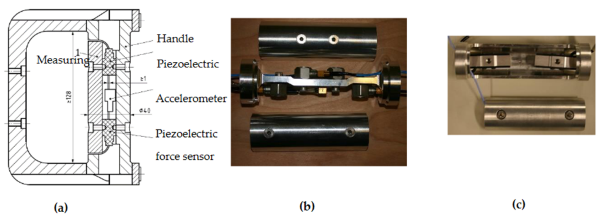 Vibration 04 00030 g005 Vibration 04 00030 g005