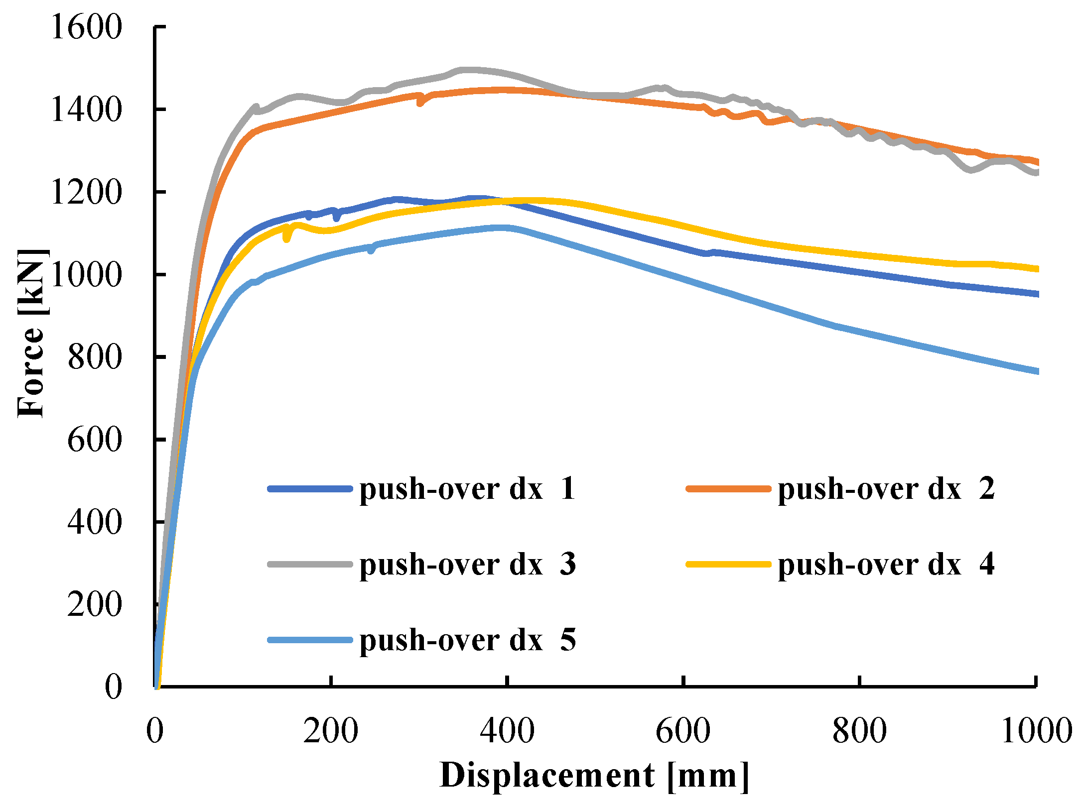 Vibration 04 00040 g012