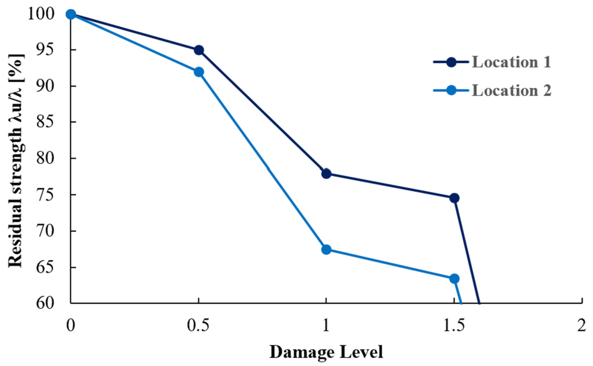 Vibration 04 00040 g014