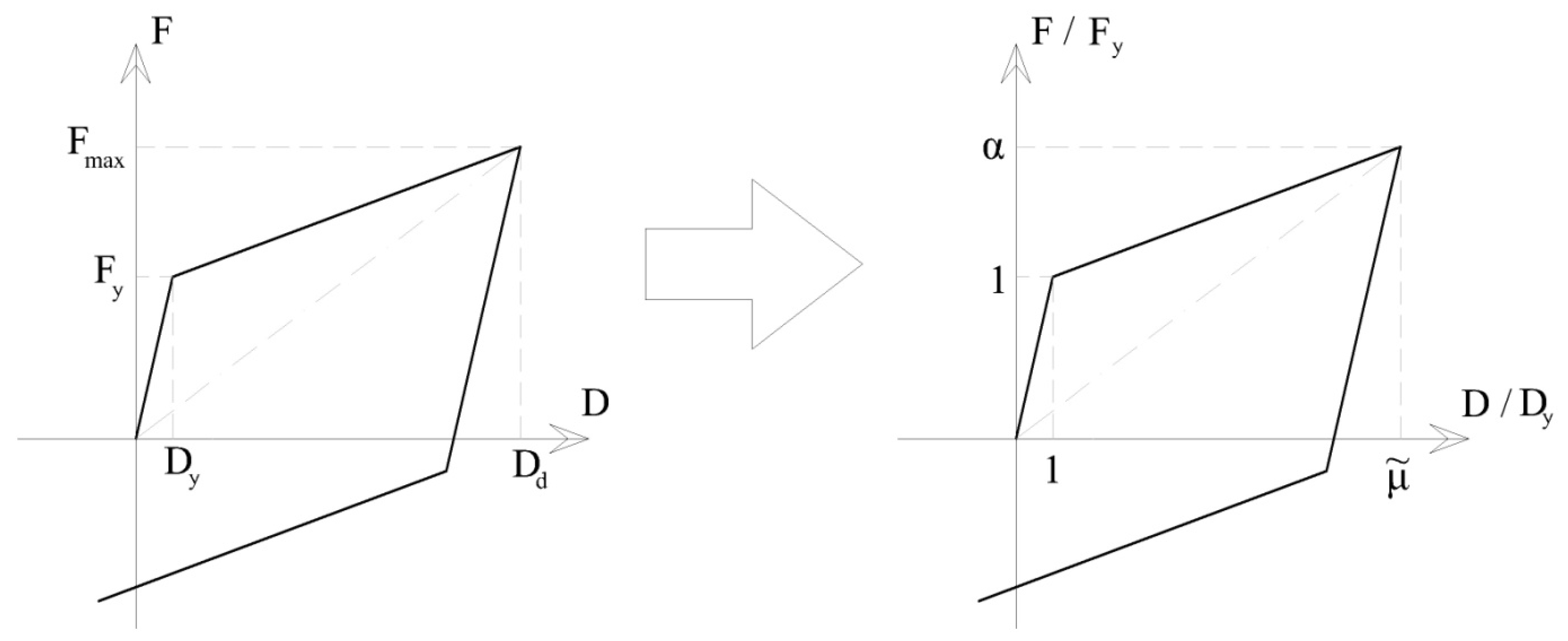 Vibration 05 00017 g004