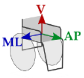 Vibration 05 00025 i017