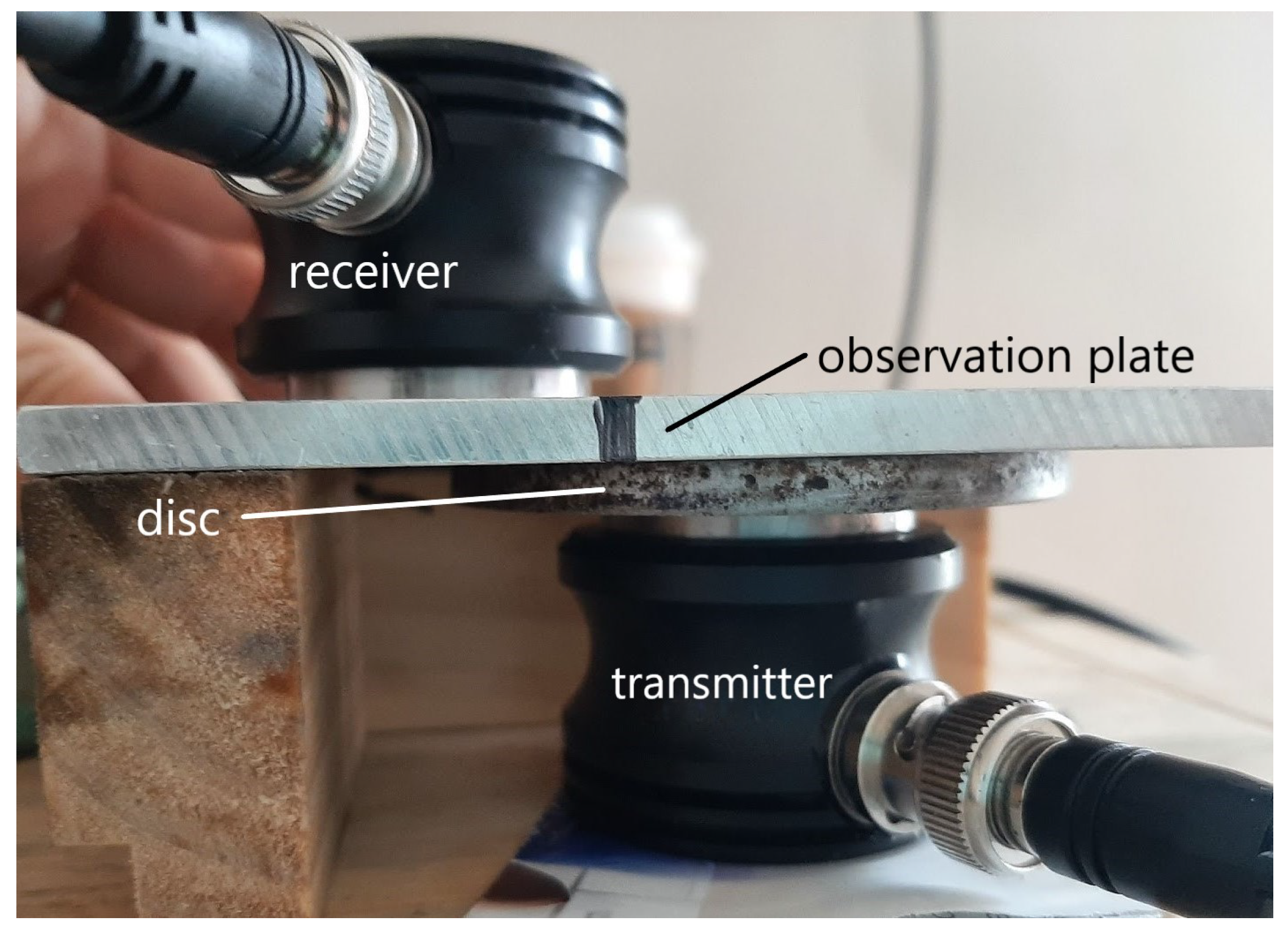 Vibration 05 00030 g003