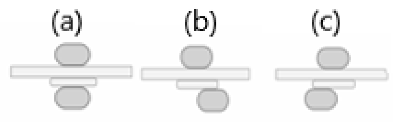 Vibration 05 00030 g004