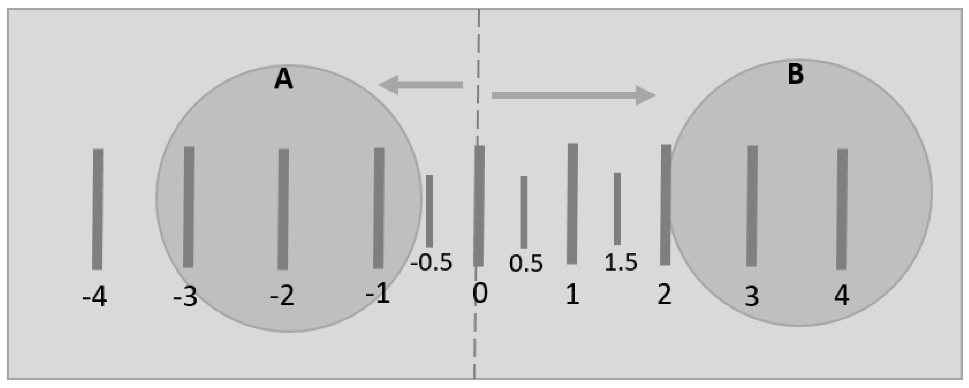 Vibration 05 00030 g007
