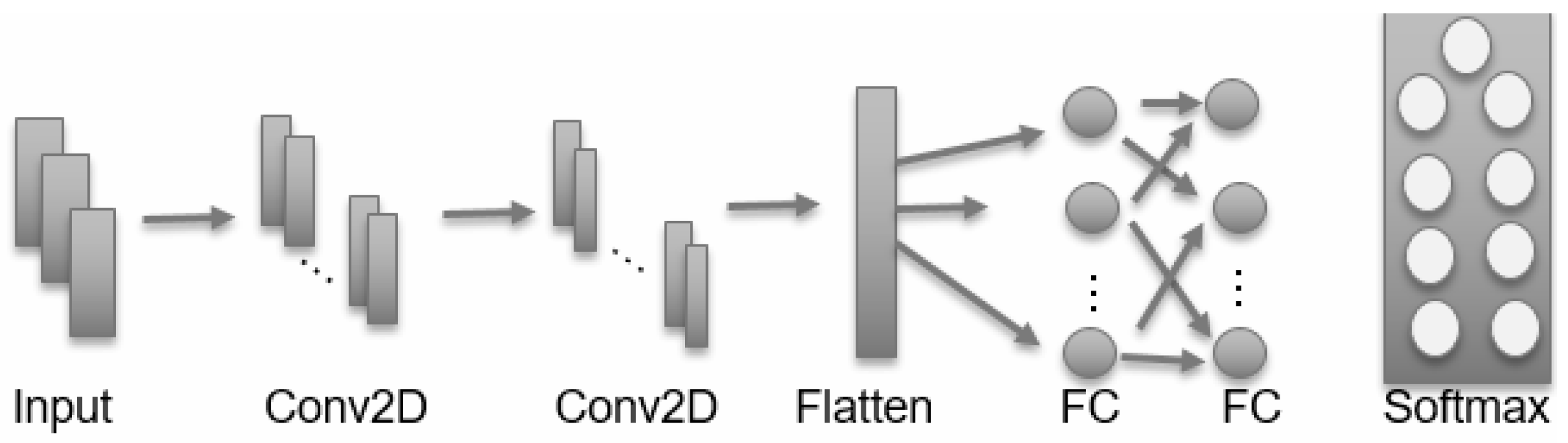 Vibration 05 00030 g009