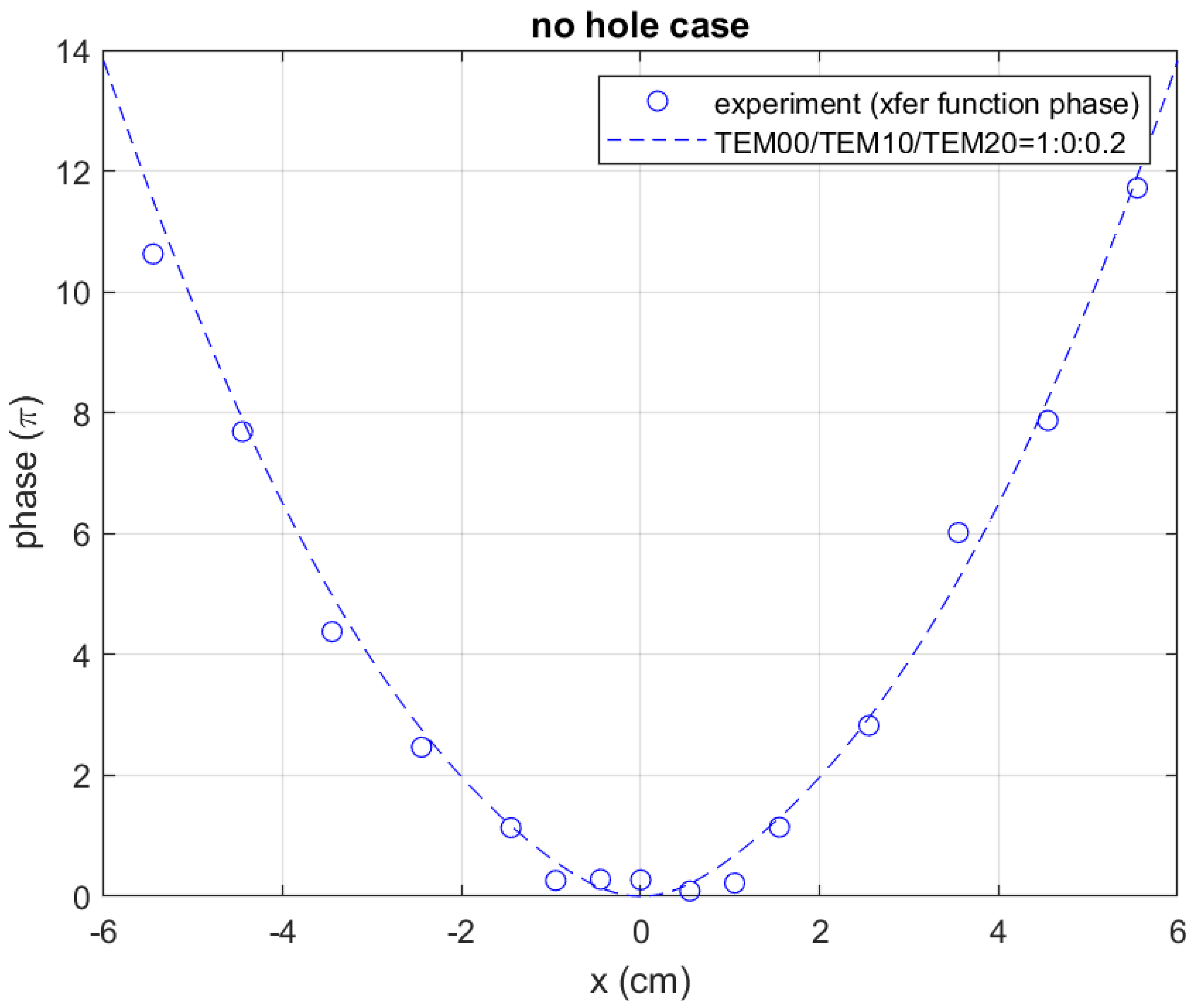 Vibration 05 00030 g013