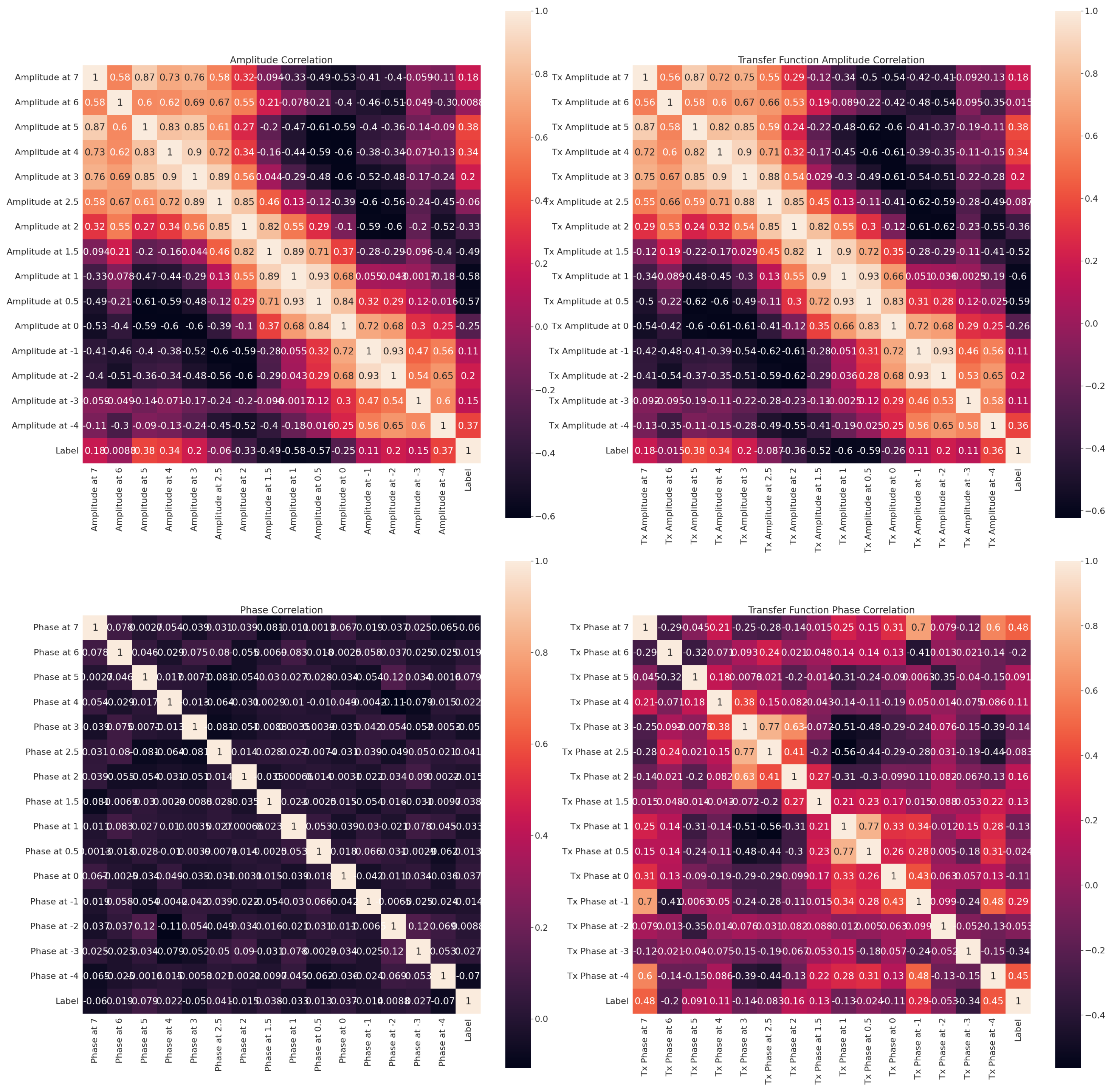 Vibration 05 00030 g017