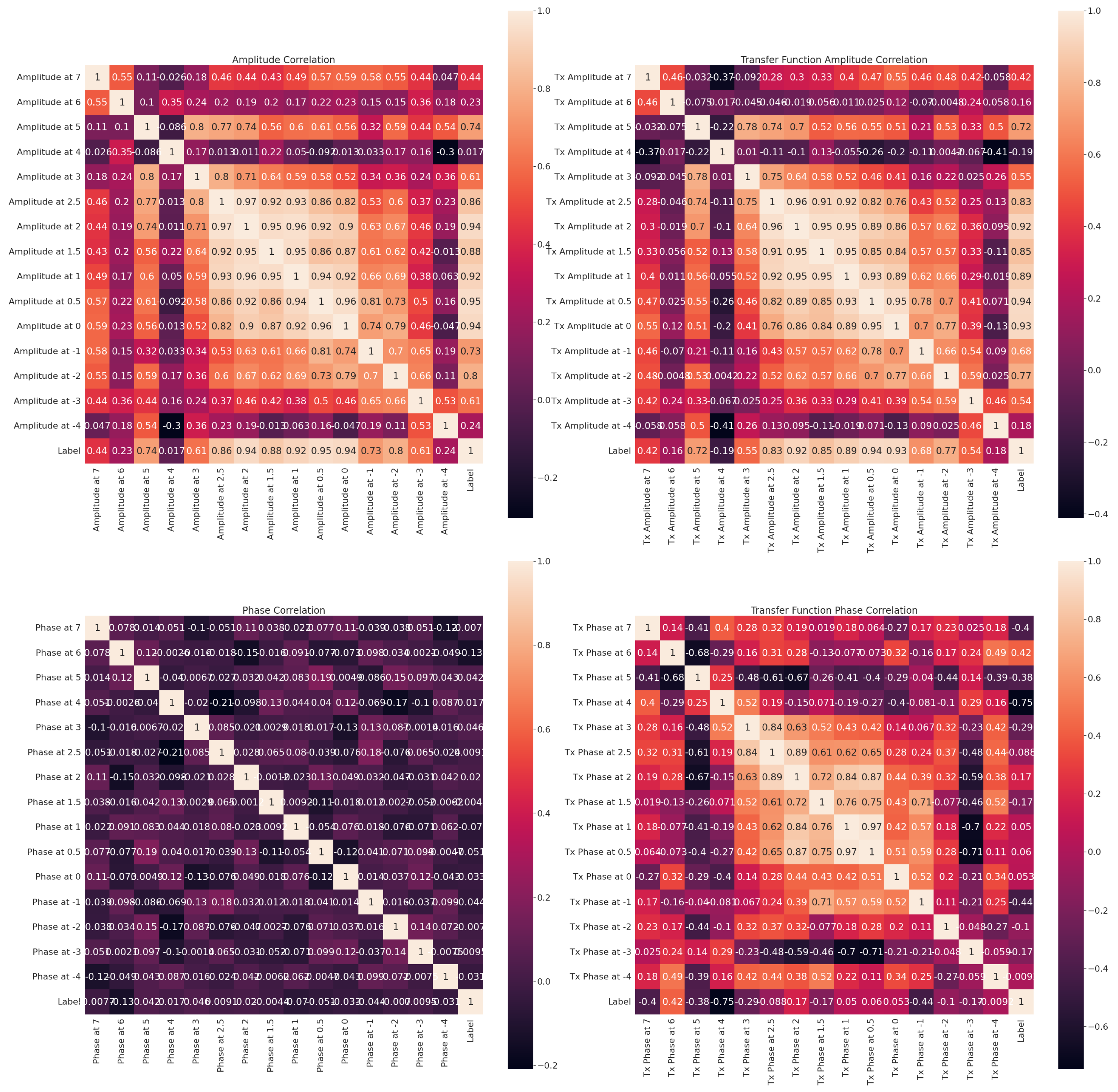 Vibration 05 00030 g018