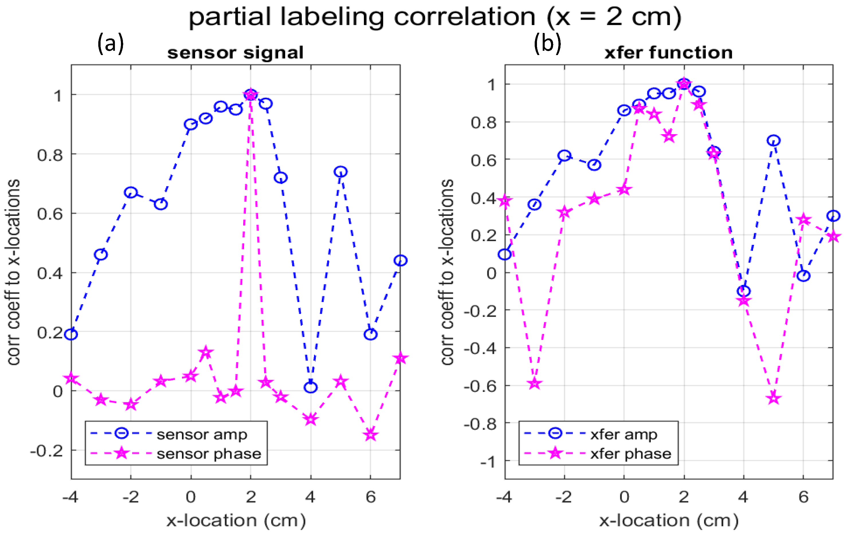 Vibration 05 00030 g019