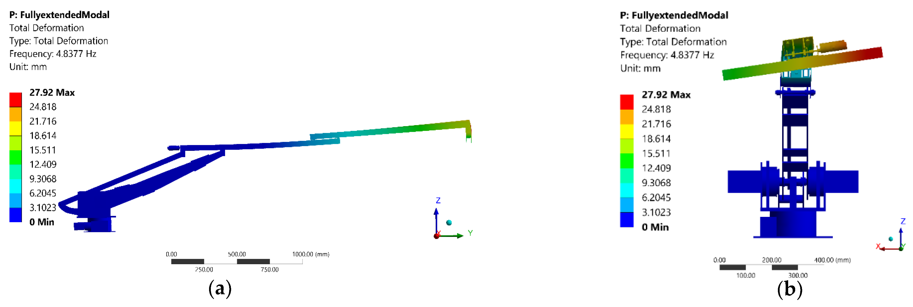 Vibration 05 00034 g006