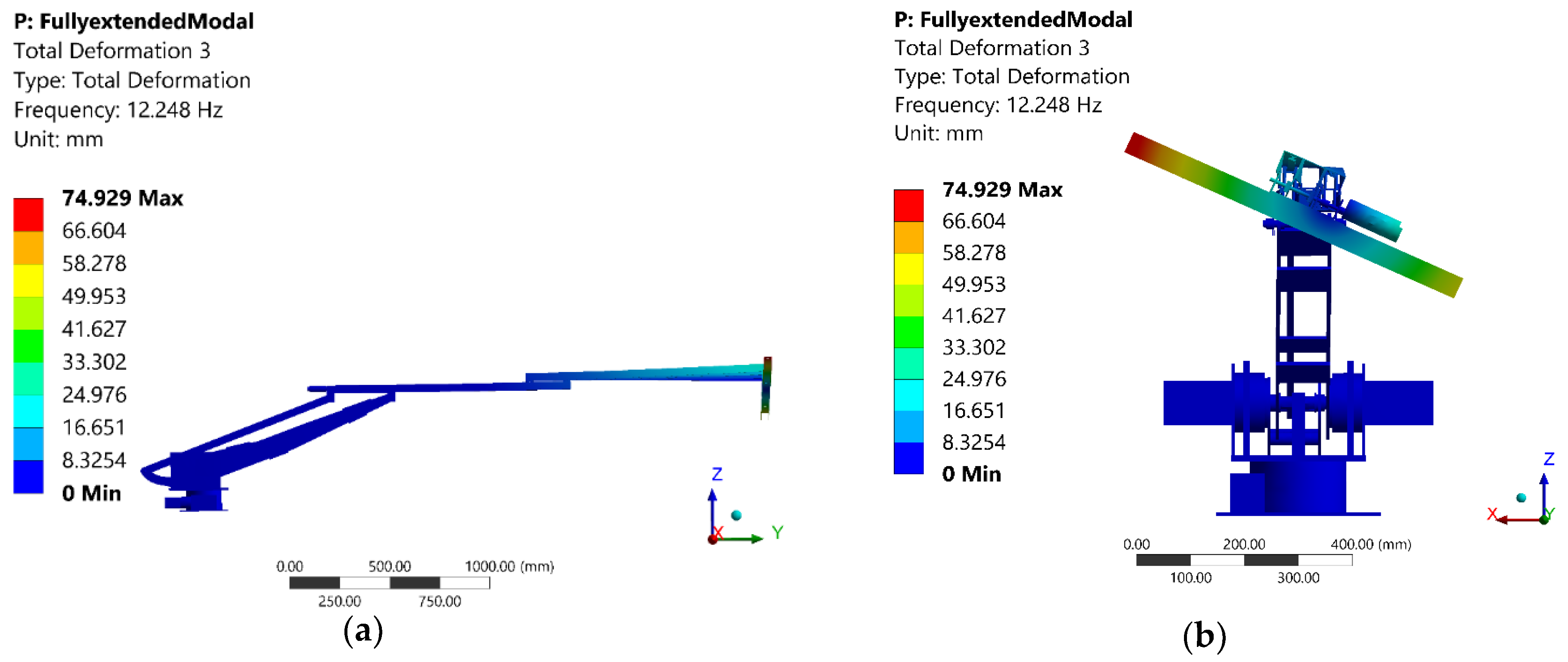 Vibration 05 00034 g008