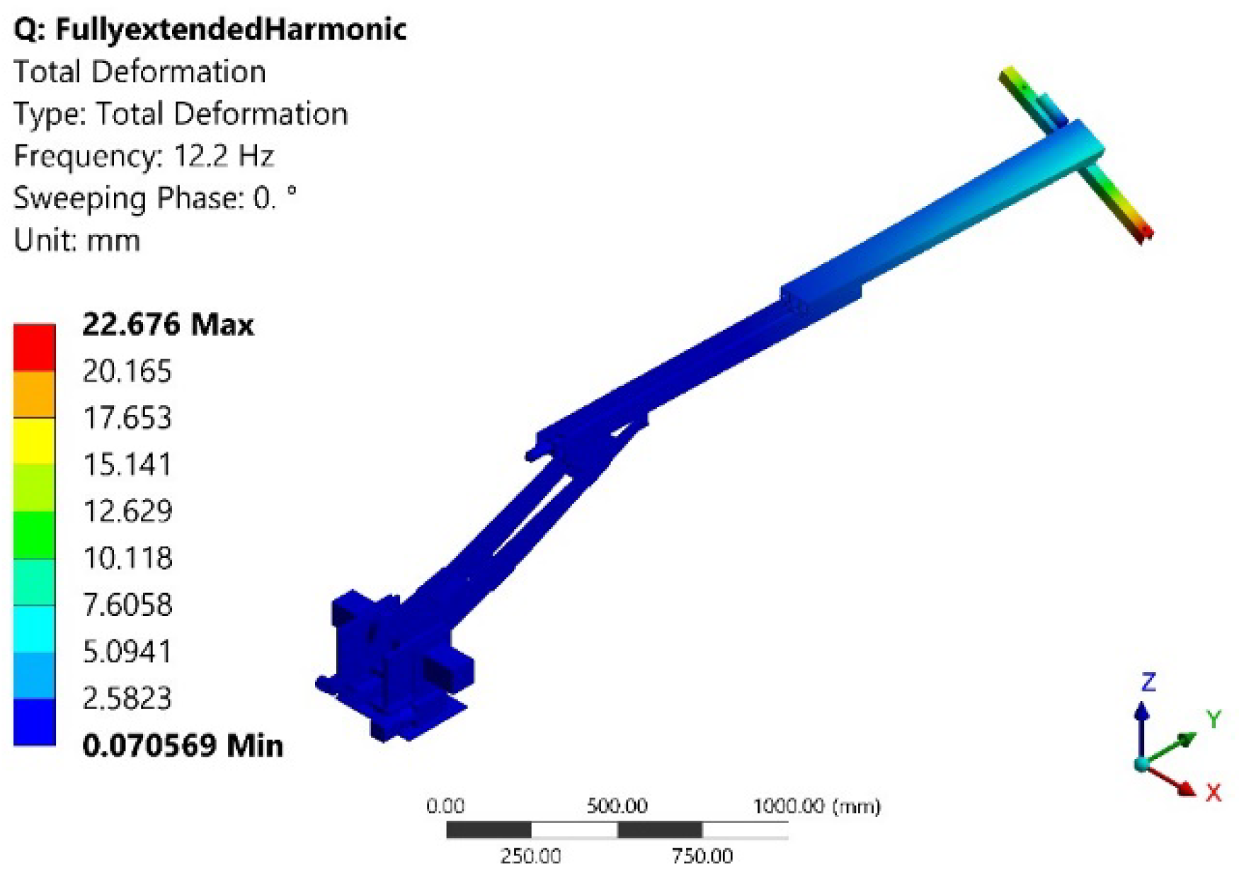Vibration 05 00034 g015