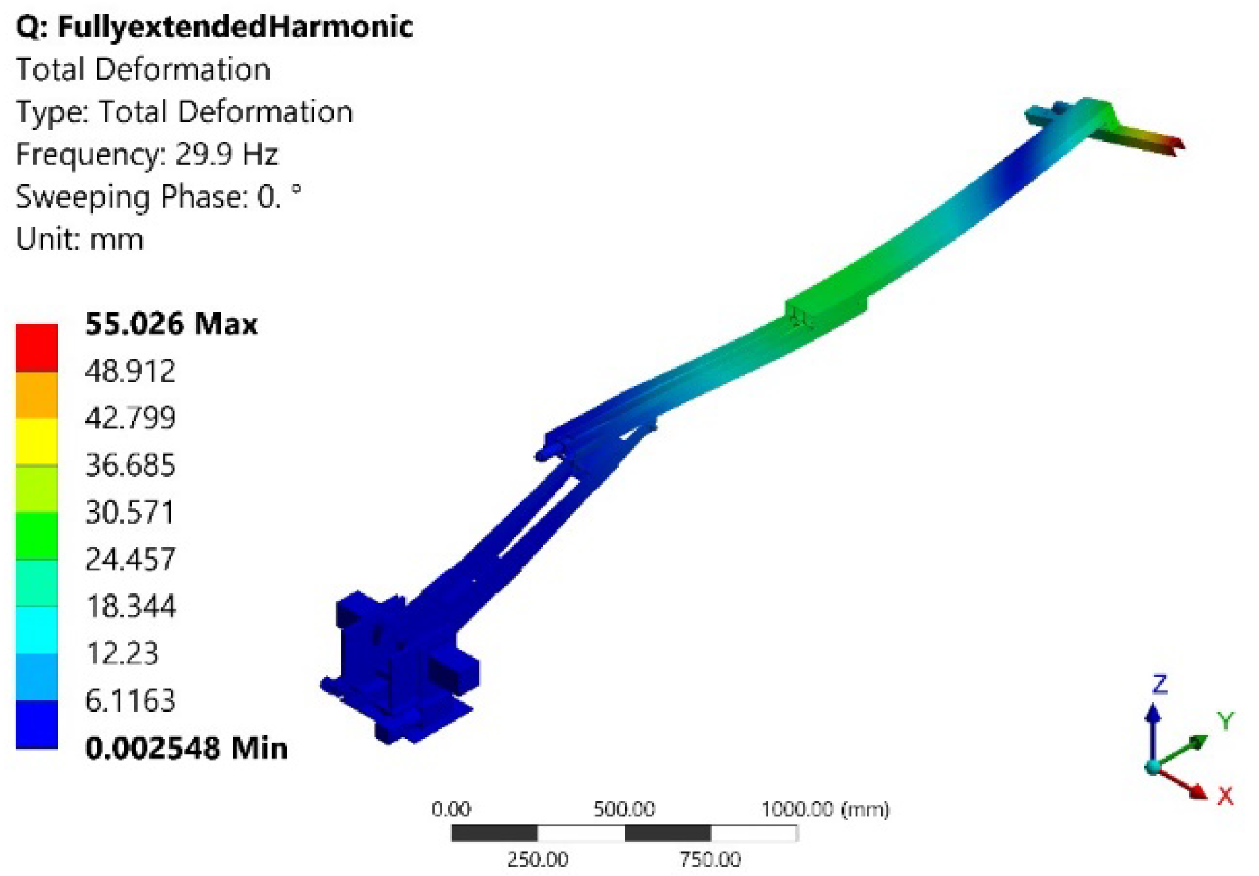 Vibration 05 00034 g017