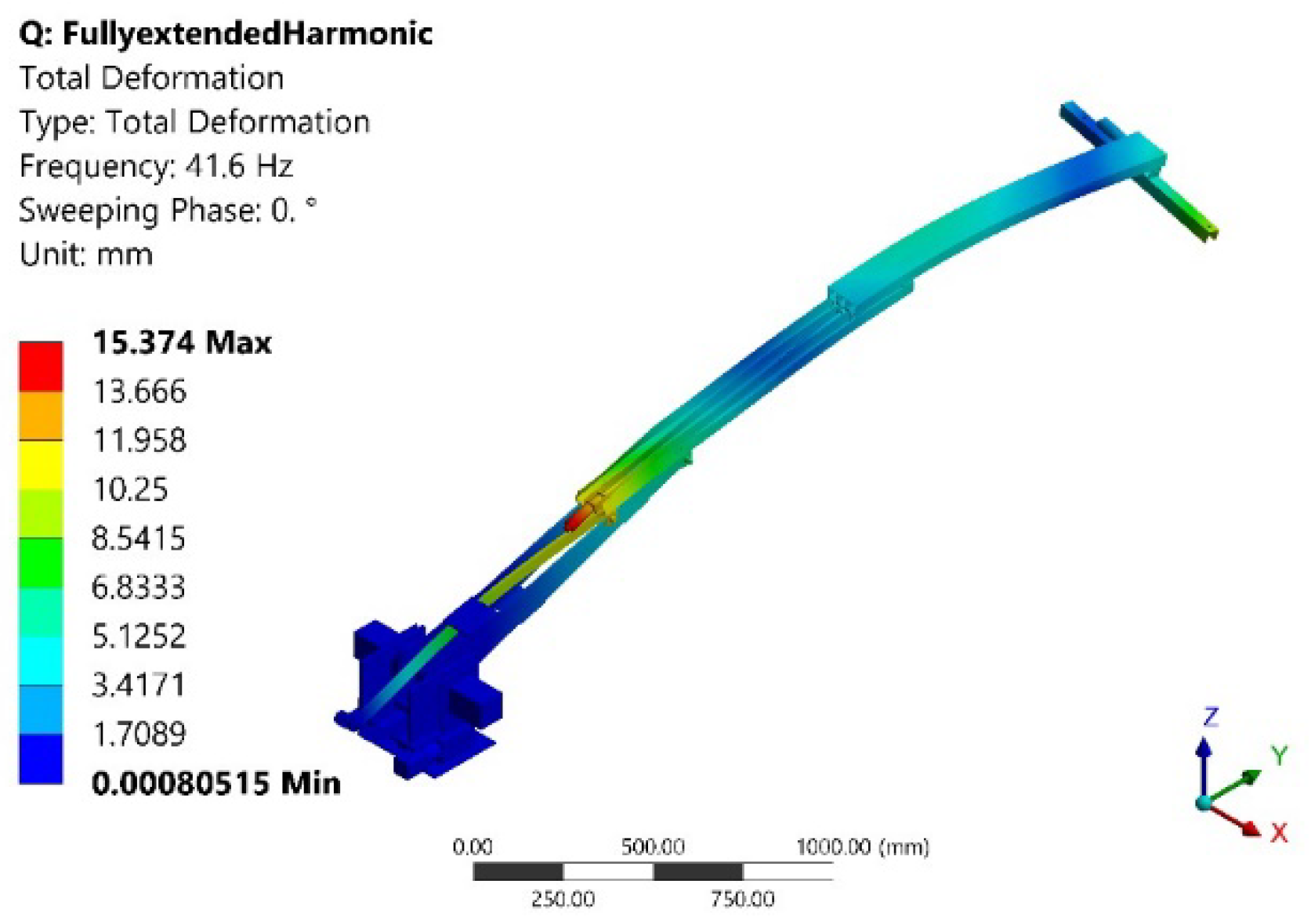Vibration 05 00034 g018