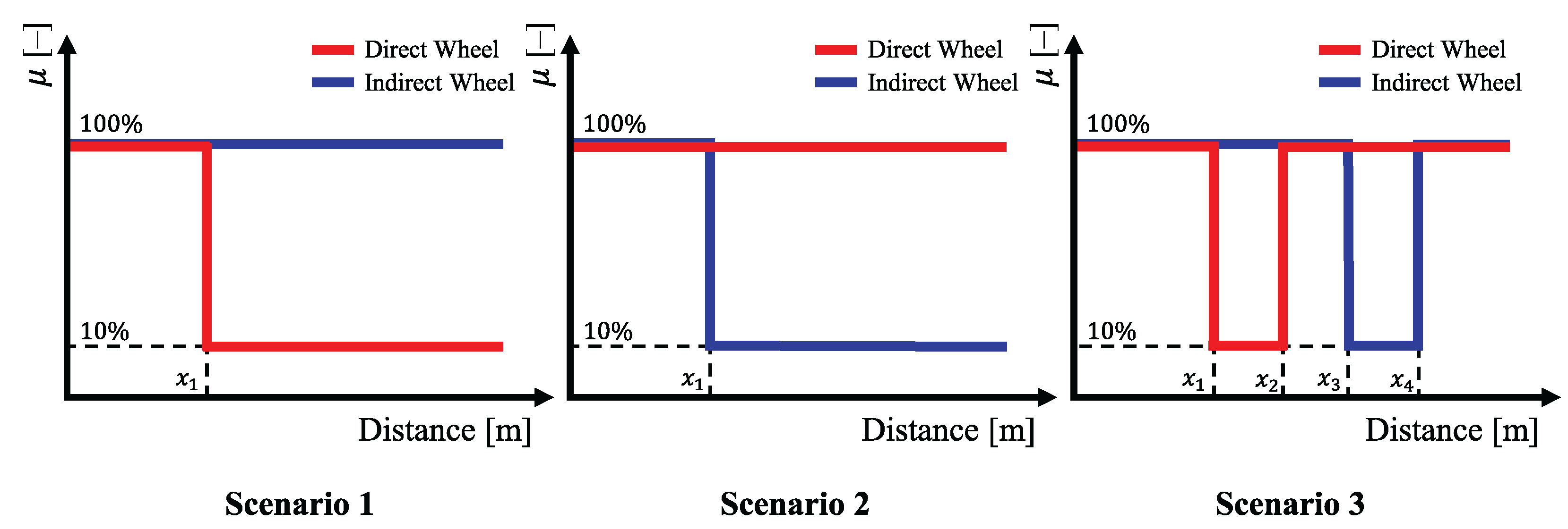 Vibration 05 00036 g011