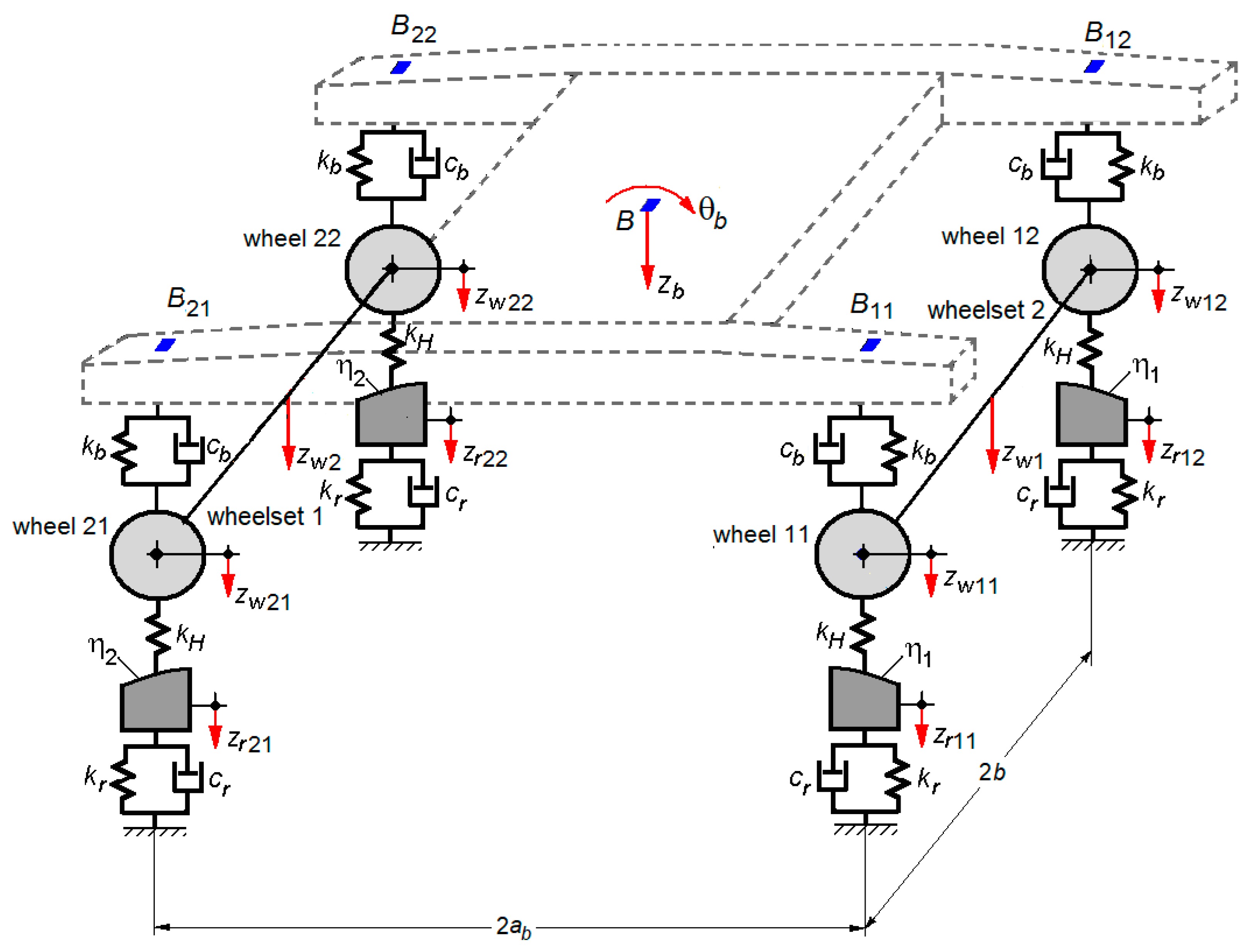 Vibration 05 00039 g001
