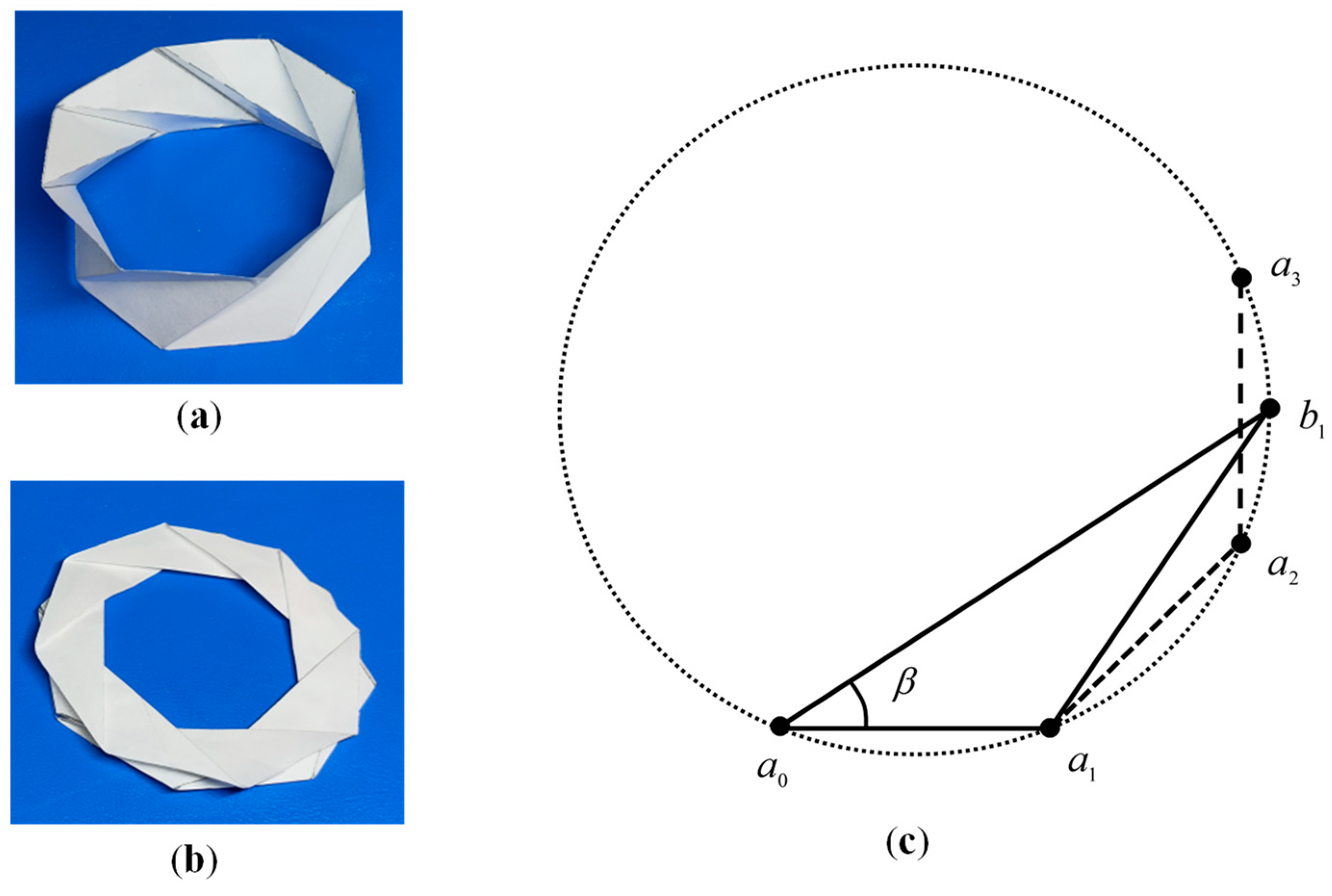 Vibration 05 00042 g006 Vibration 05 00042 g006