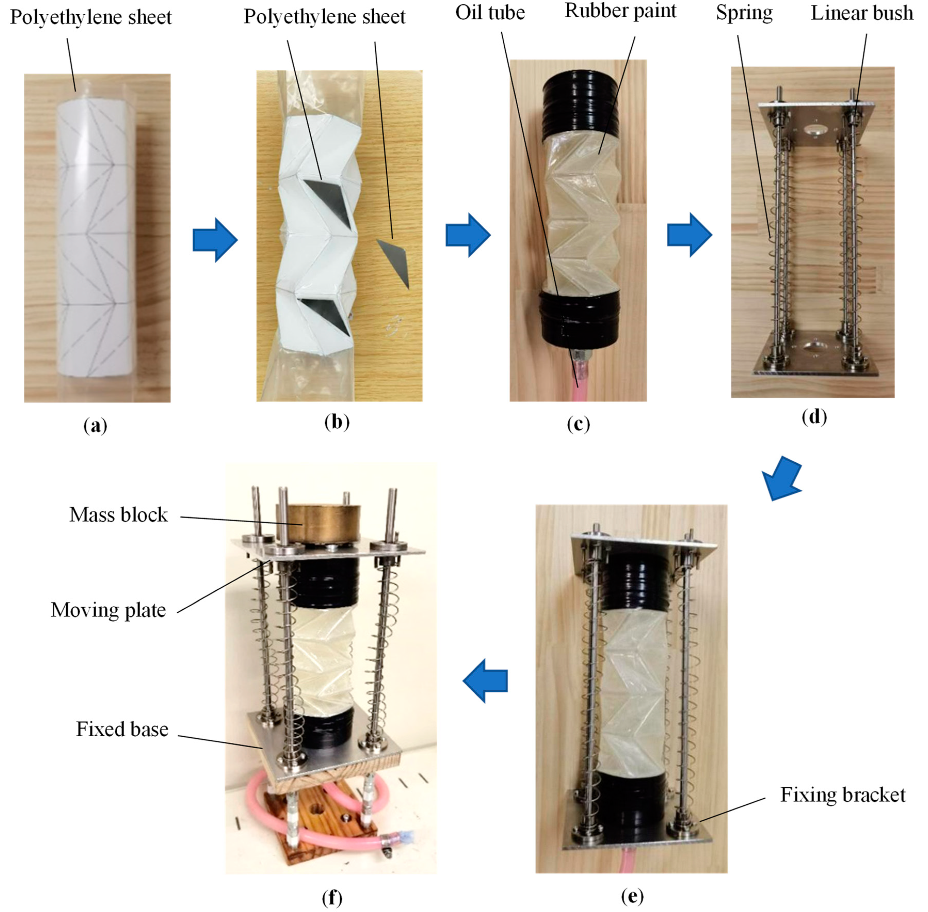Vibration 05 00042 g007 Vibration 05 00042 g007