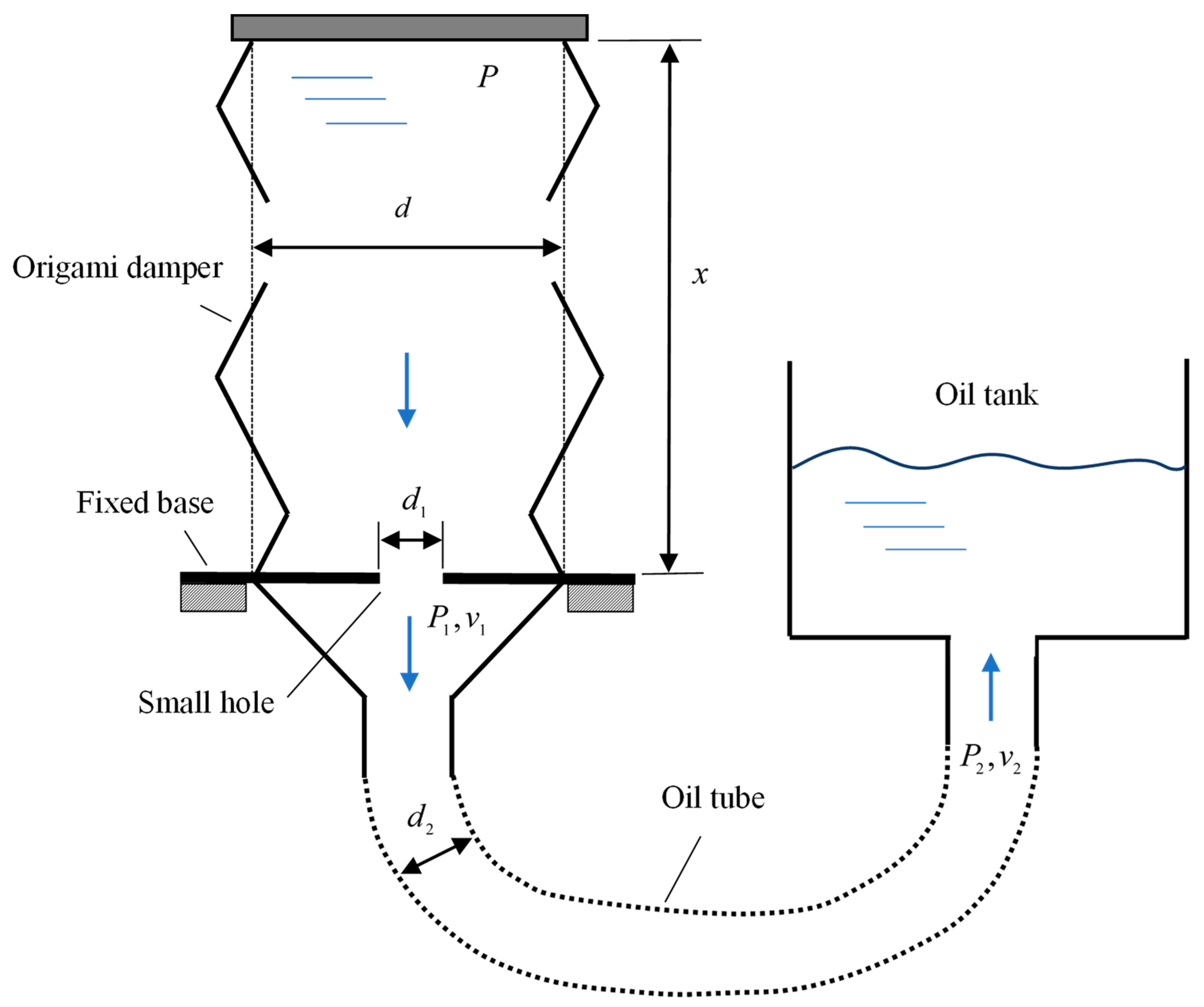Vibration 05 00042 g008 Vibration 05 00042 g008