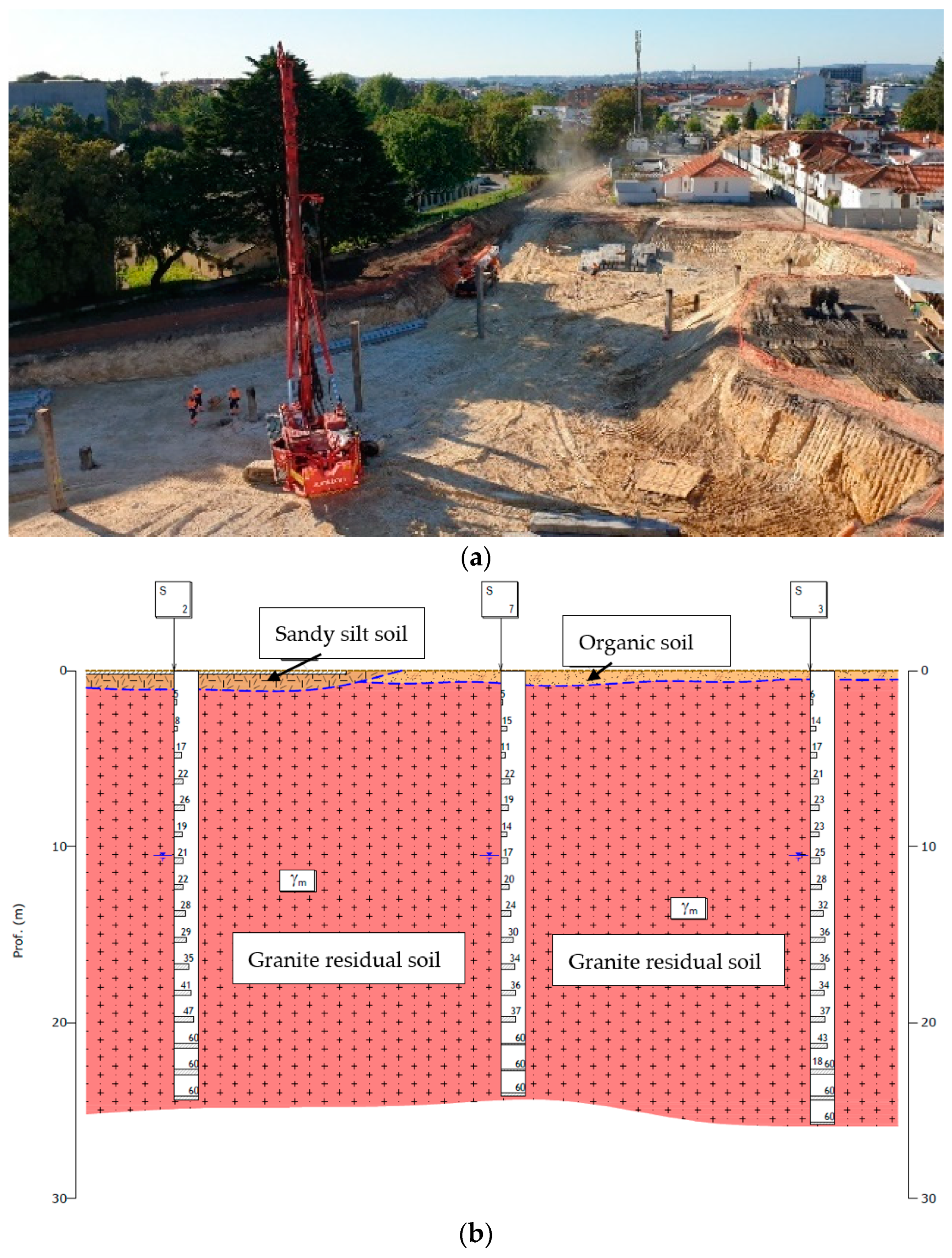 Vibration 05 00049 g005a Vibration 05 00049 g005a