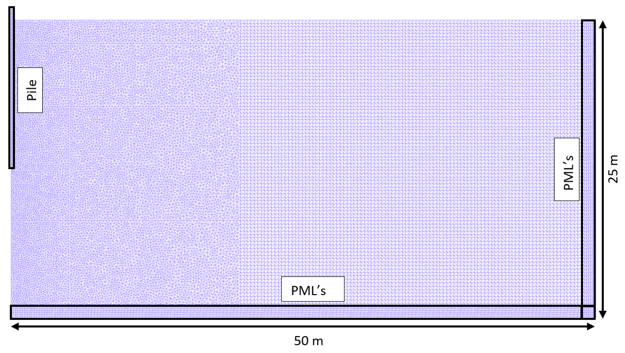Vibration 05 00049 g010 Vibration 05 00049 g010