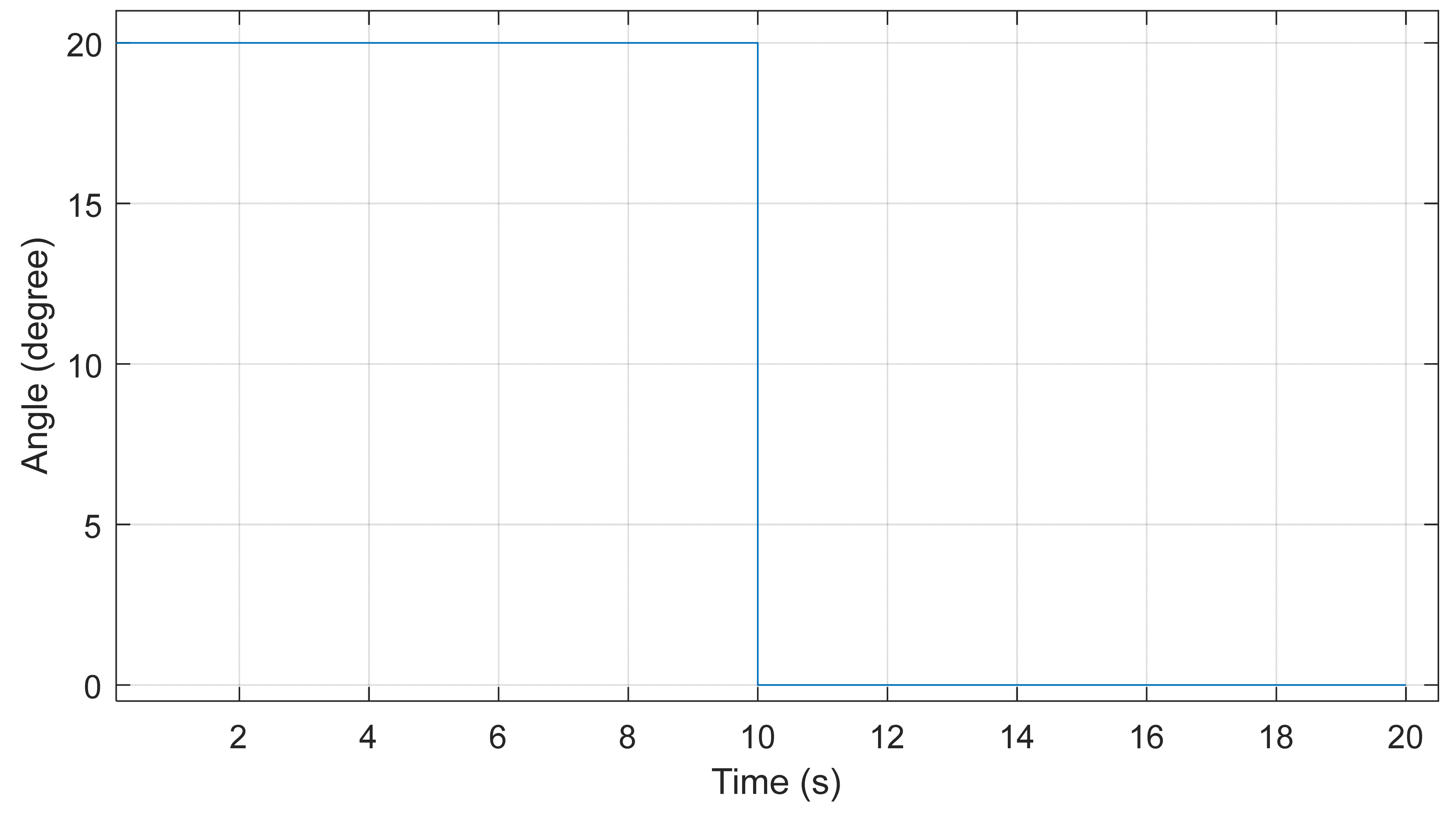 Vibration 06 00018 g002 Vibration 06 00018 g002