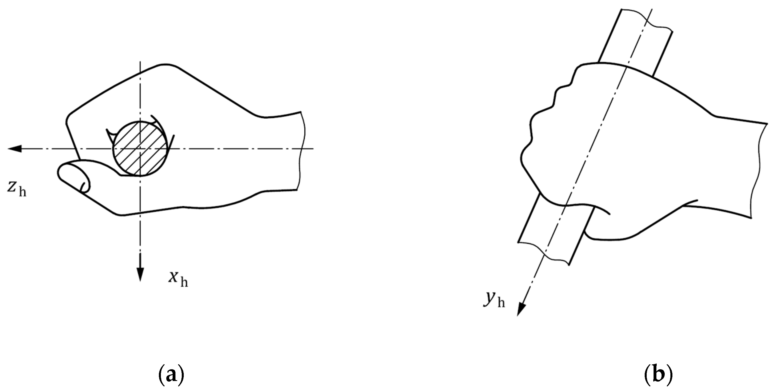 Vibration 06 00023 g001 Vibration 06 00023 g001