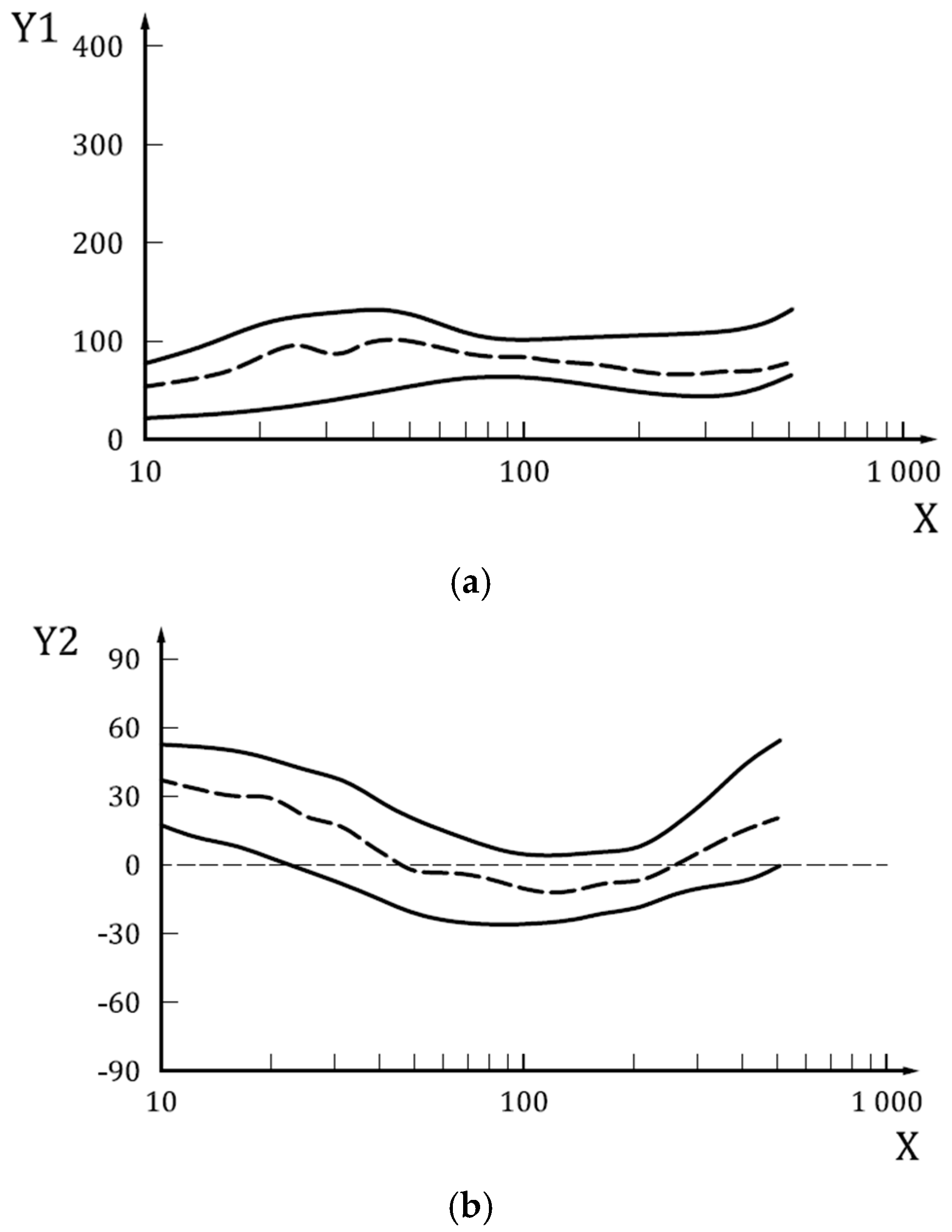 Vibration 06 00023 g010 Vibration 06 00023 g010