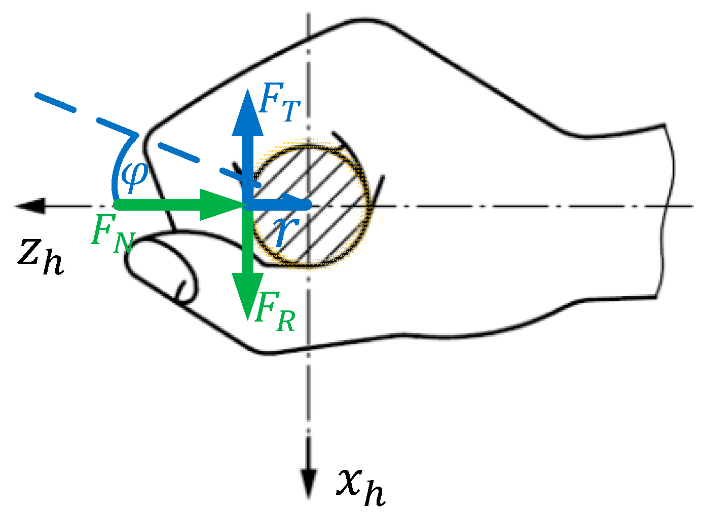 Vibration 06 00023 g011 Vibration 06 00023 g011