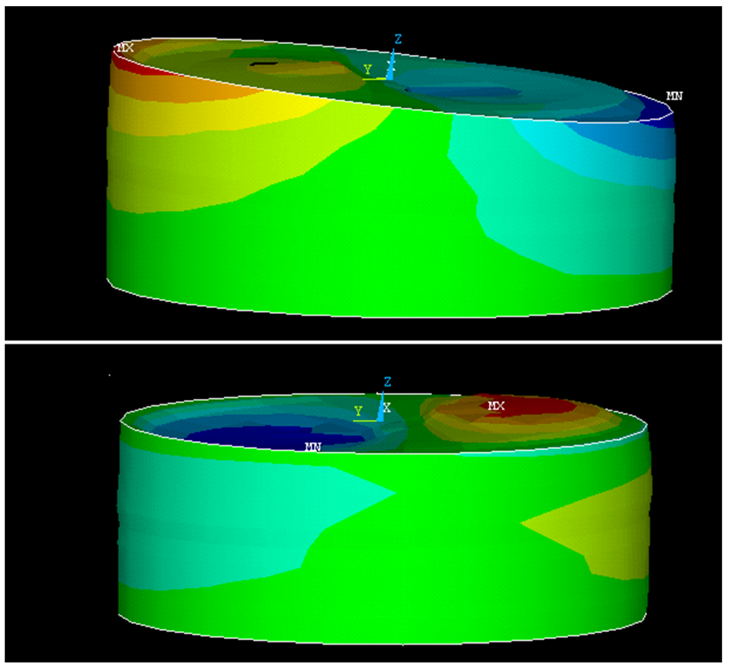 Vibration 06 00031 g002 Vibration 06 00031 g002