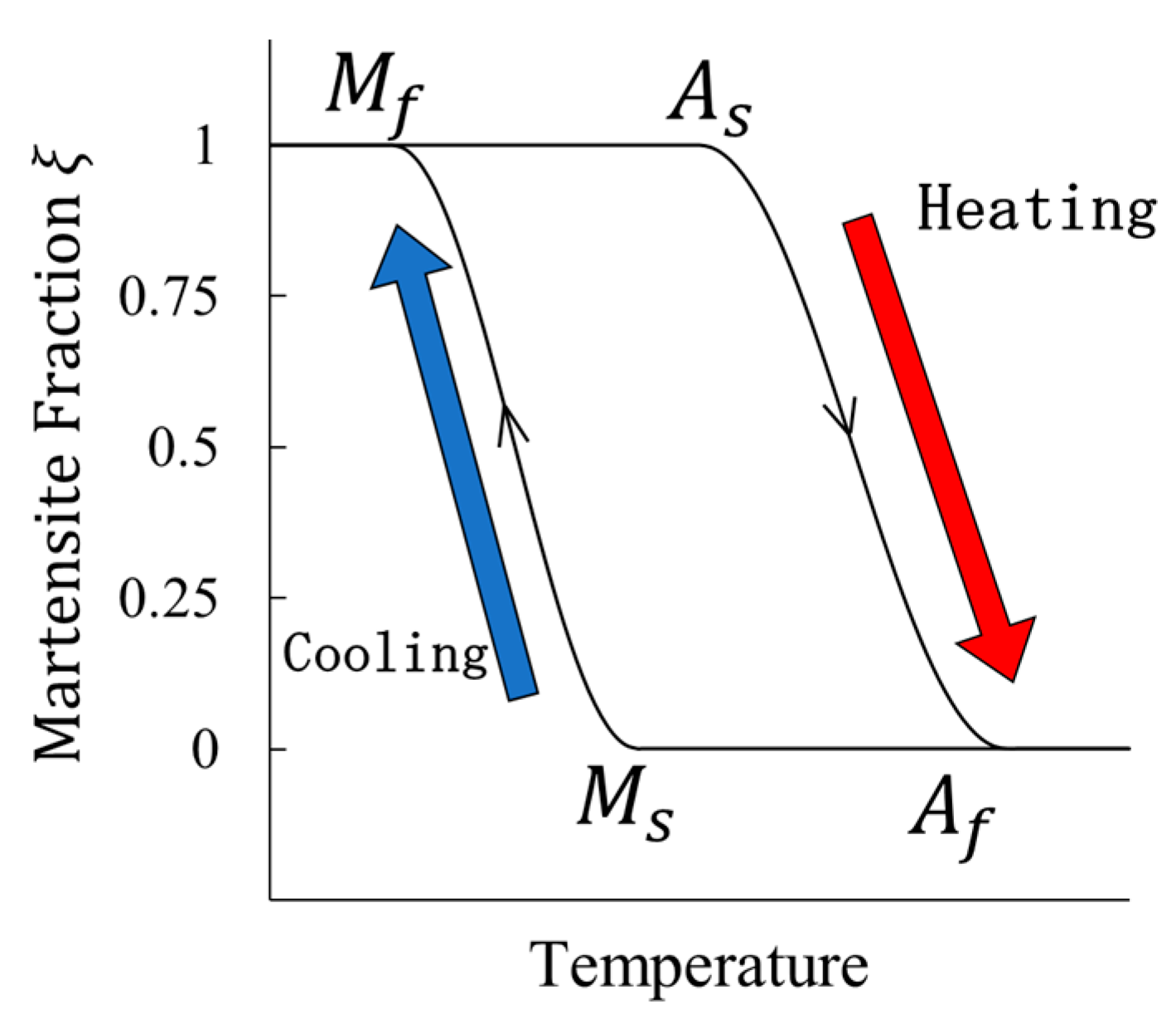 Vibration 06 00036 g002