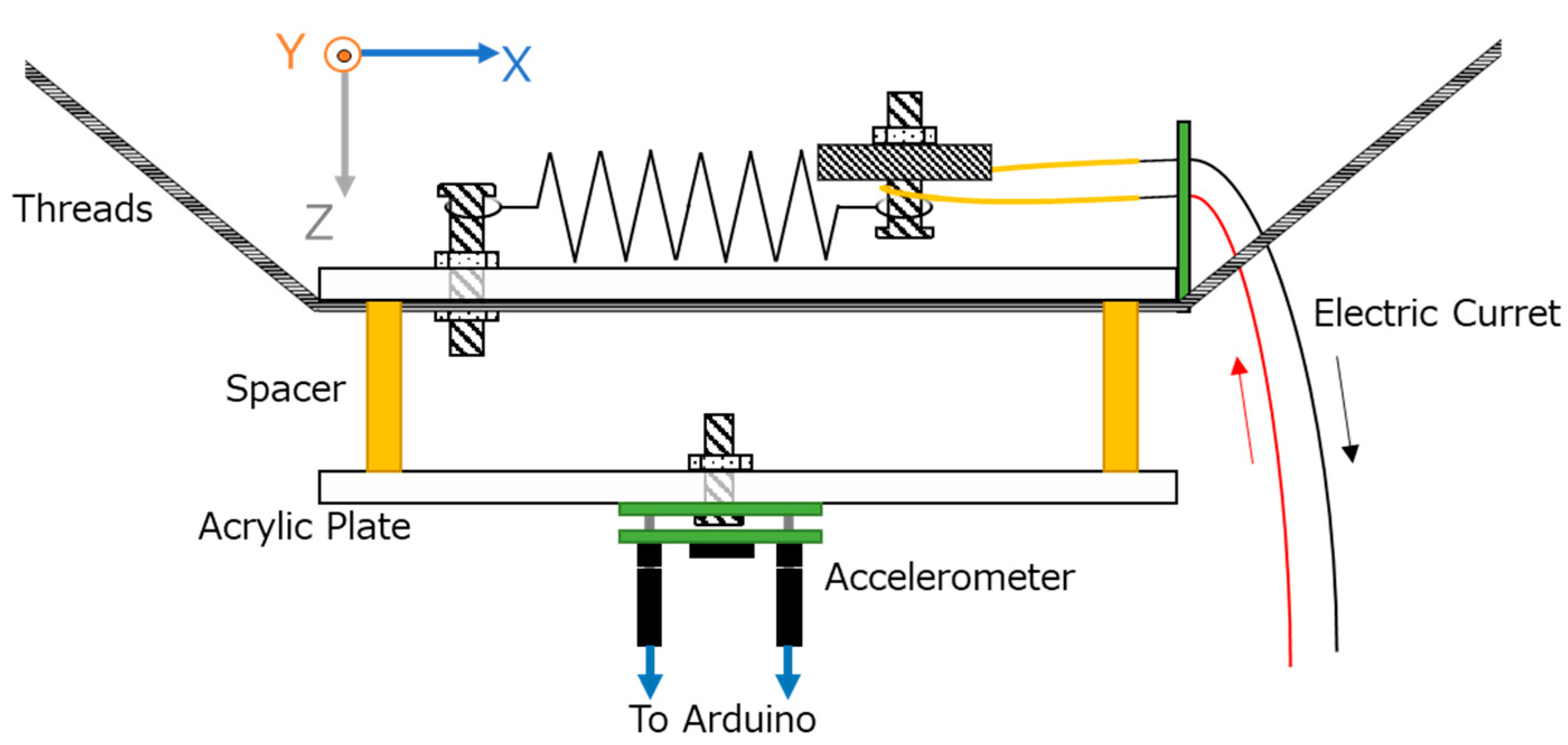 Vibration 06 00036 g008