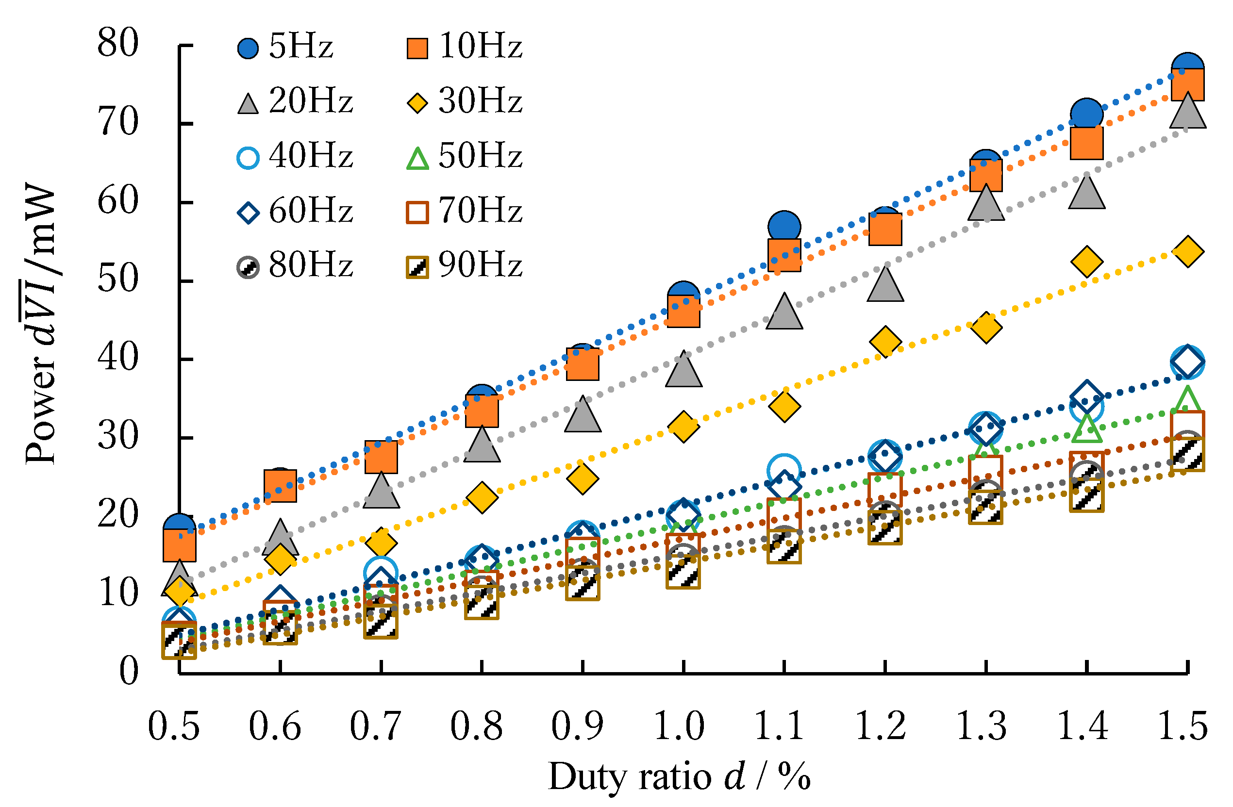 Vibration 06 00036 g010