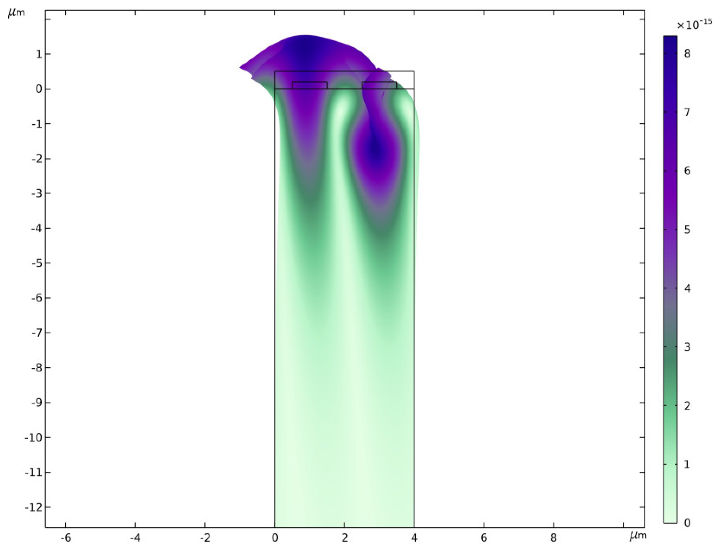 Vibration 06 00038 g004 Vibration 06 00038 g004