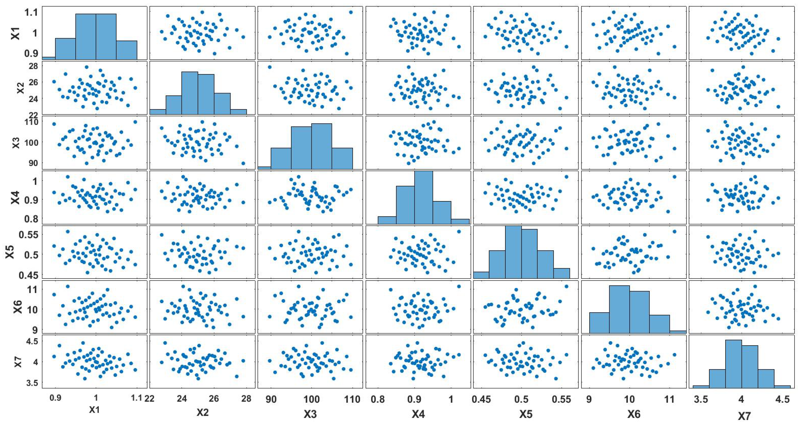 Vibration 06 00038 g006 Vibration 06 00038 g006