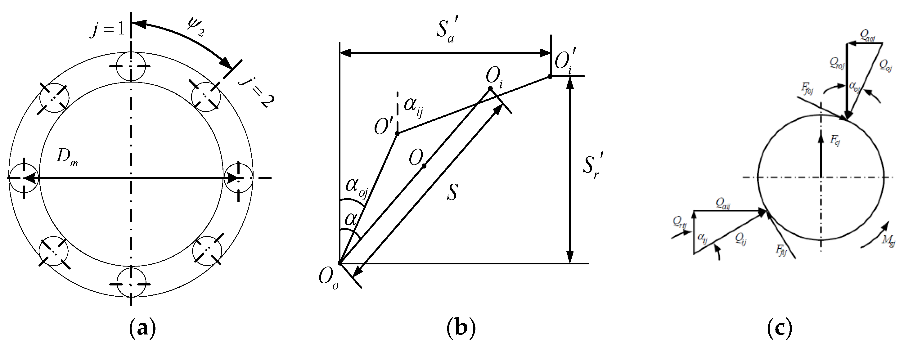 Vibration 06 00041 g002