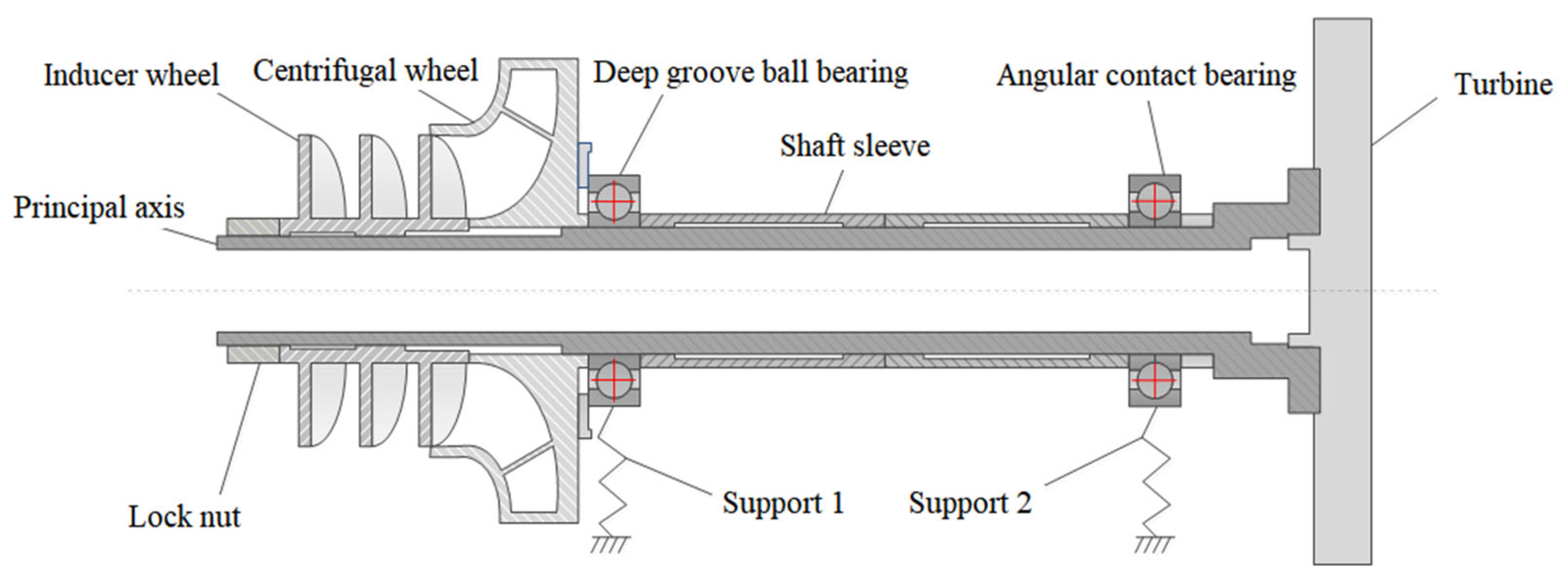 Vibration 06 00041 g003
