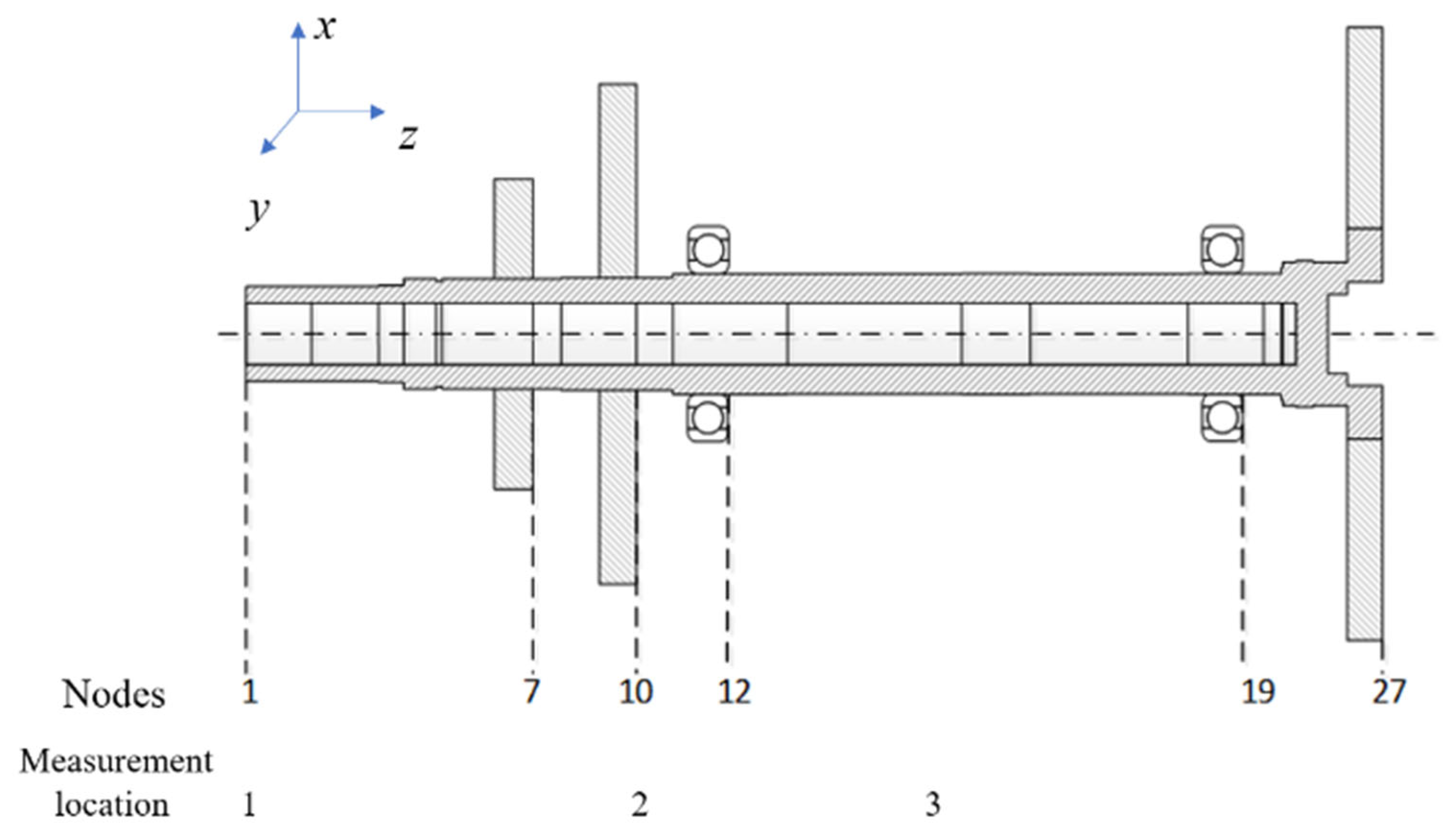 Vibration 06 00041 g004