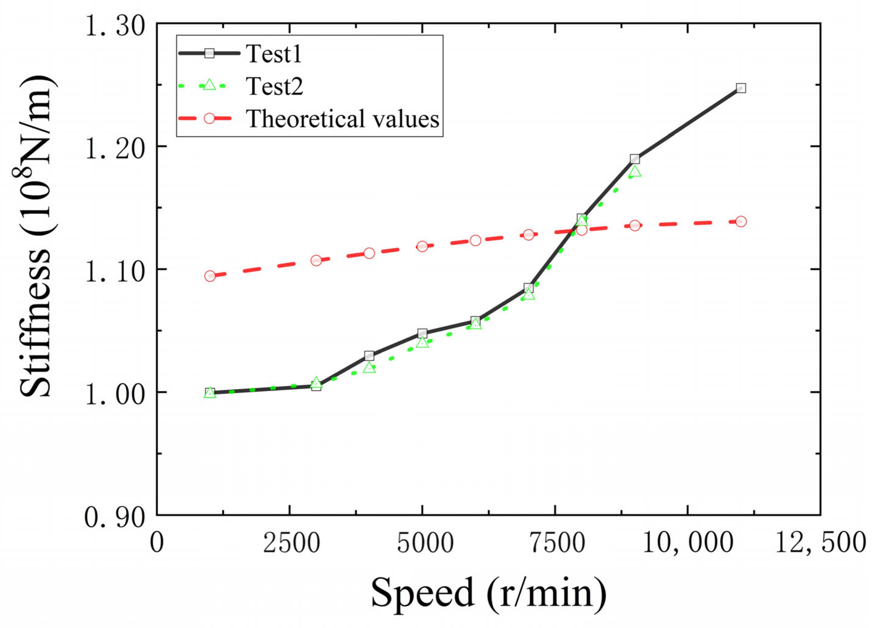 Vibration 06 00041 g015