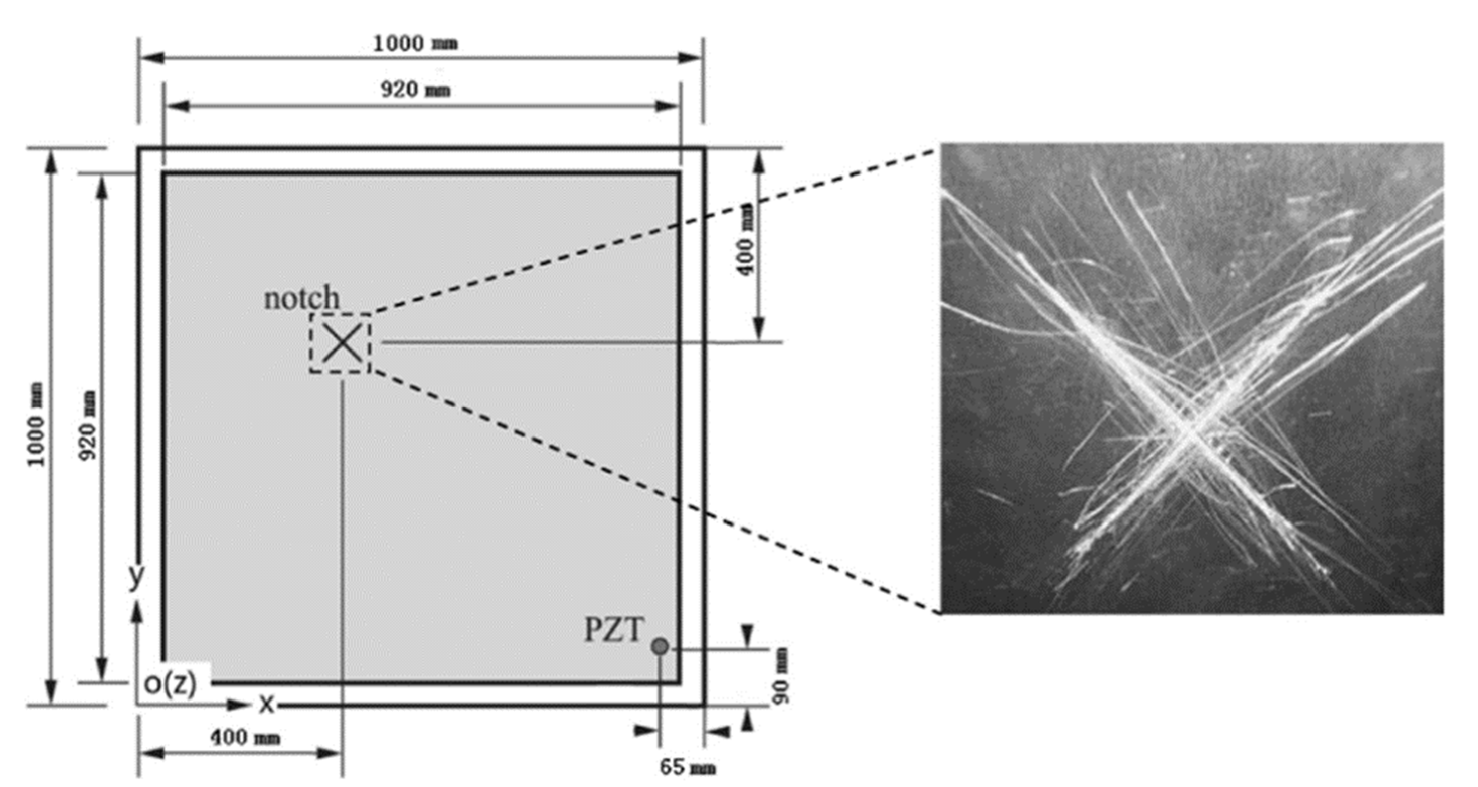 Vibration 06 00051 g011 Vibration 06 00051 g011