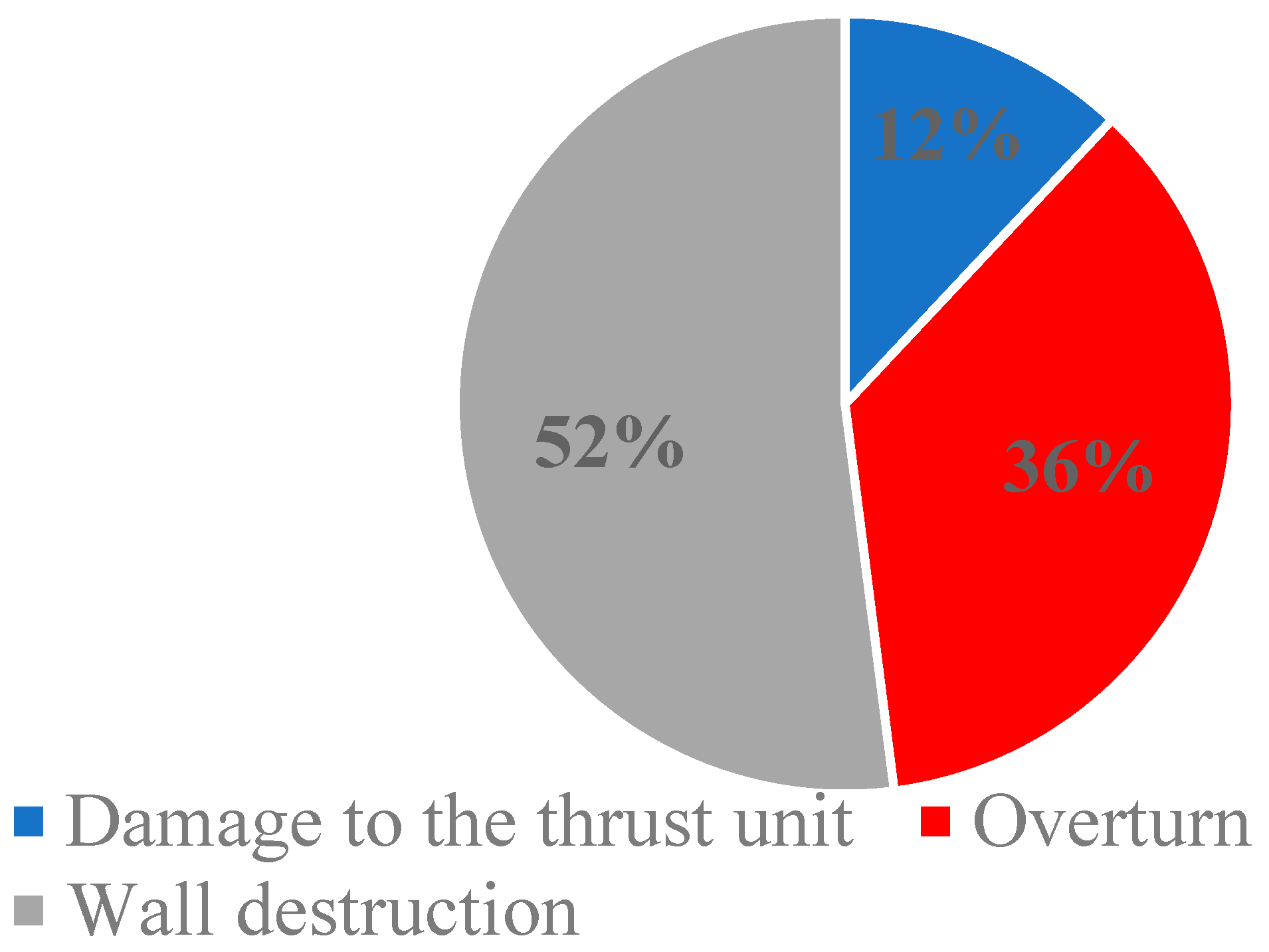 Vibration 06 00057 g001