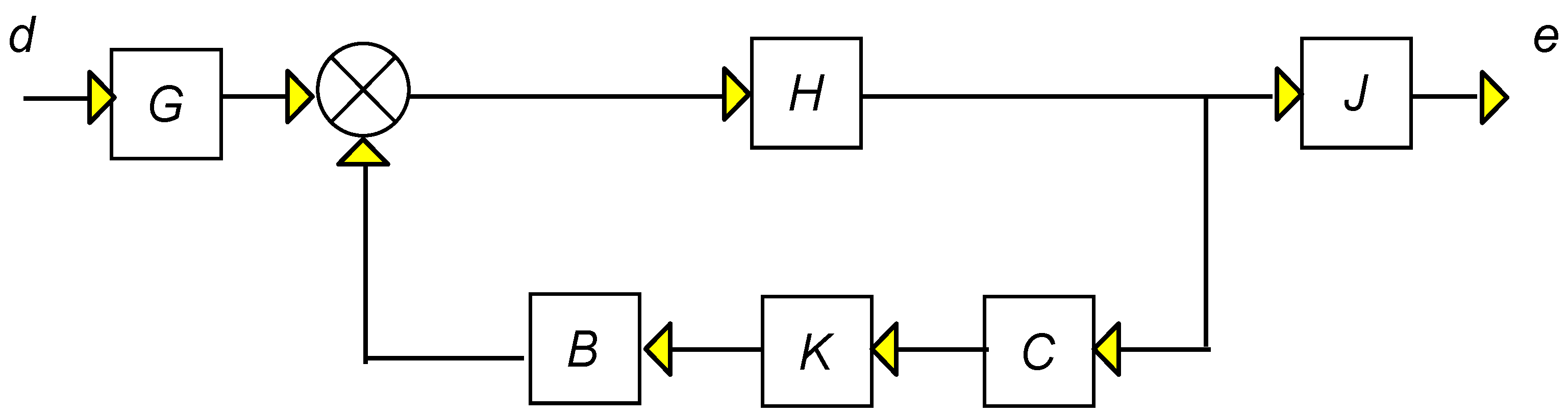 Vibration 06 00058 g006