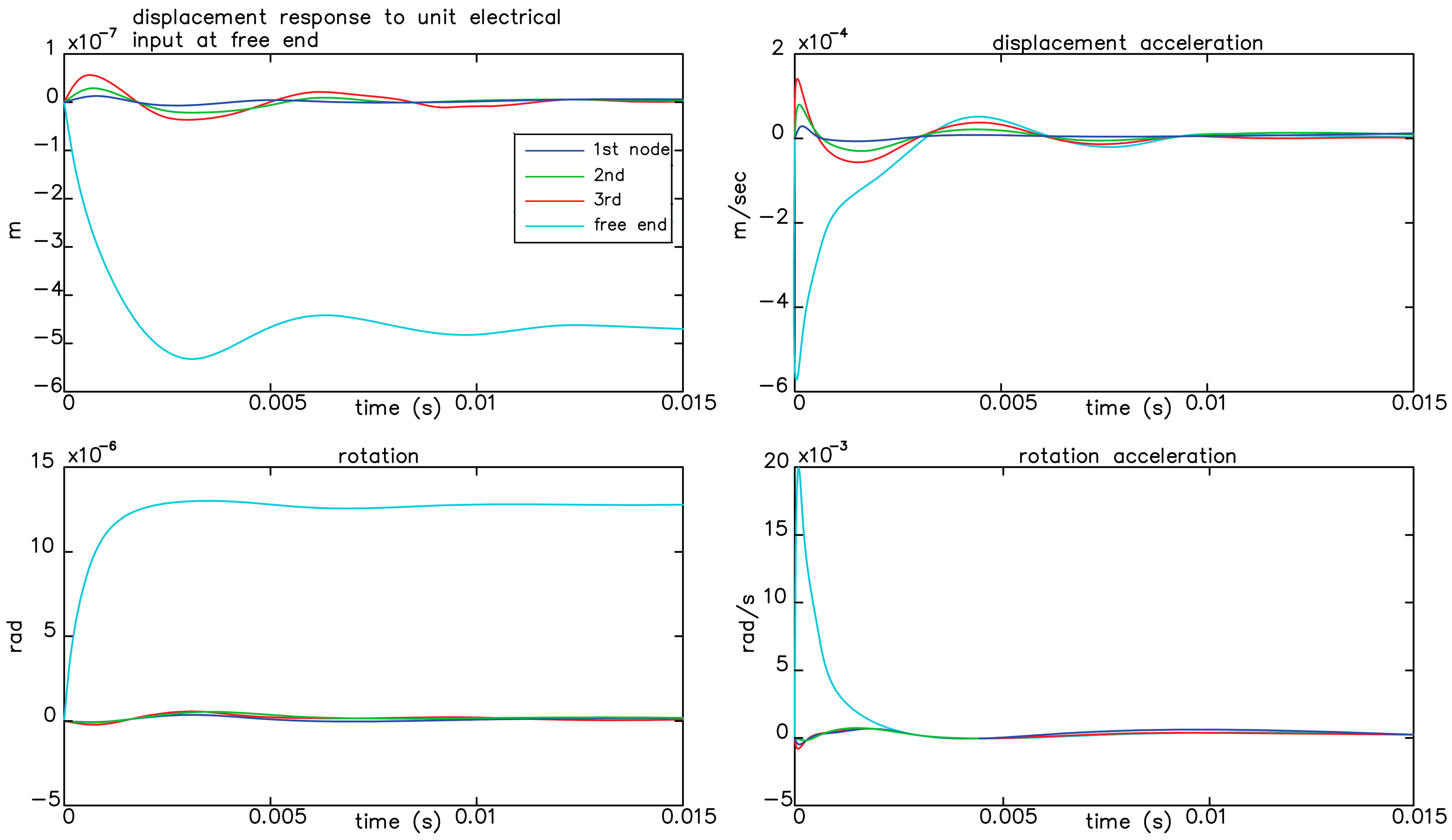 Vibration 06 00058 g016