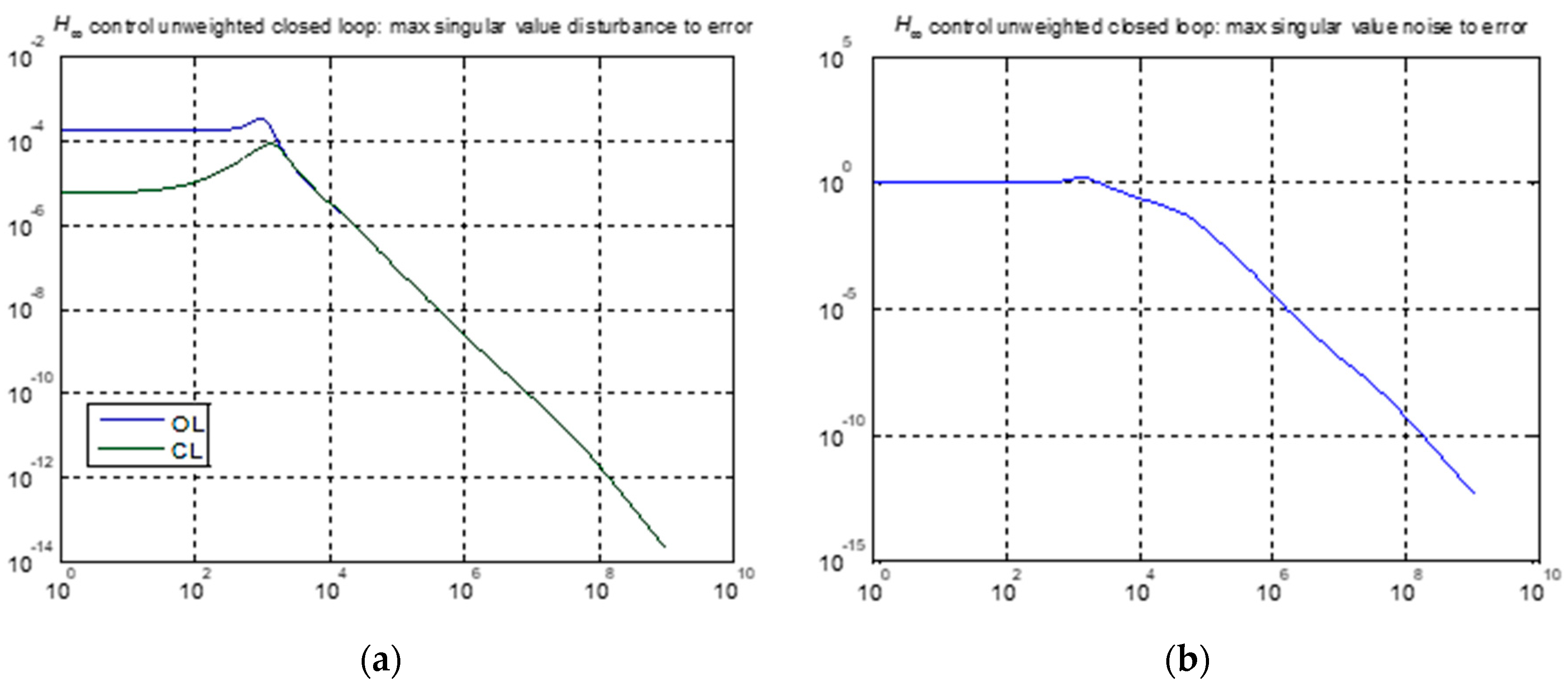 Vibration 06 00058 g024