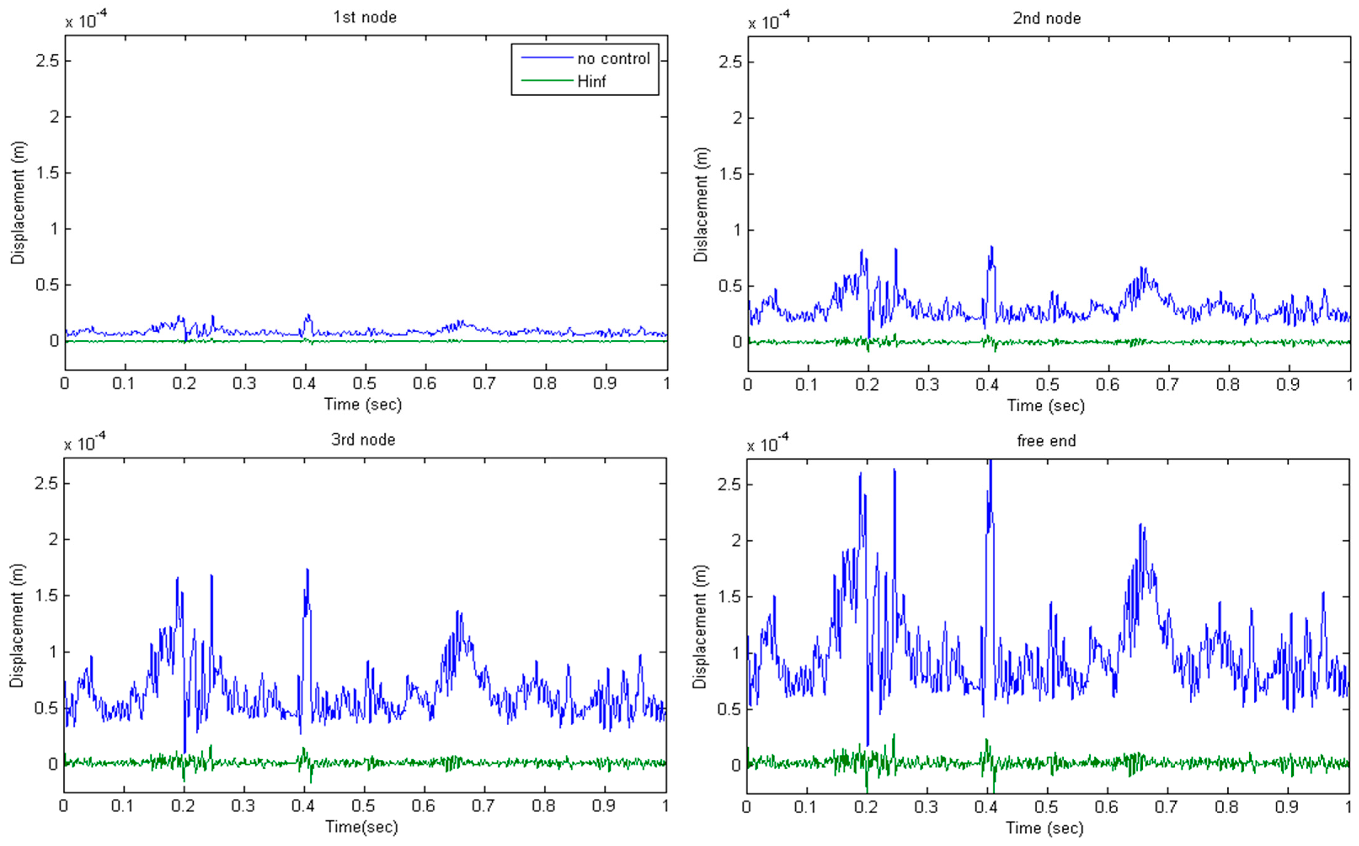 Vibration 06 00058 g026
